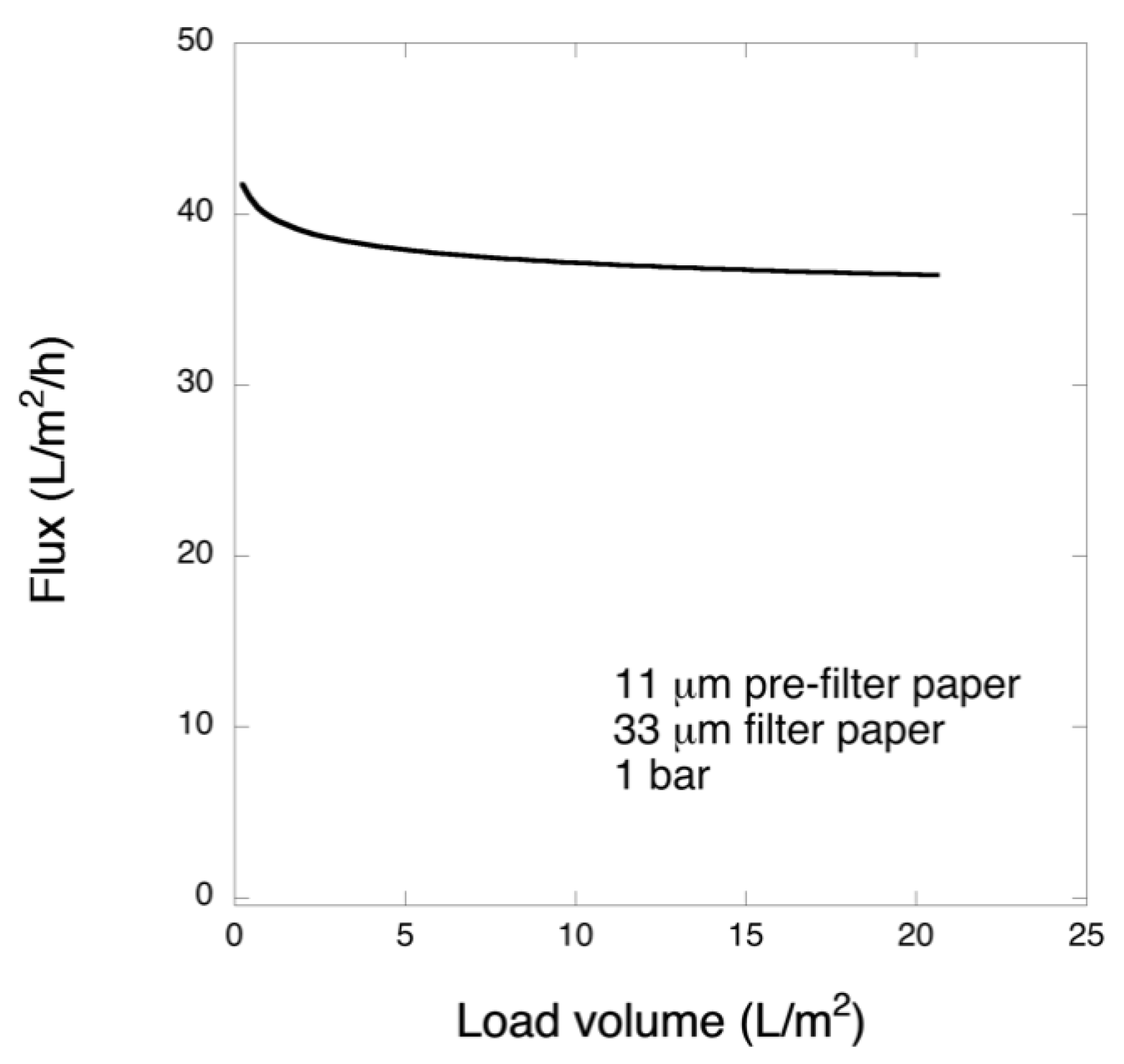 Biomedicines 08 00069 g008