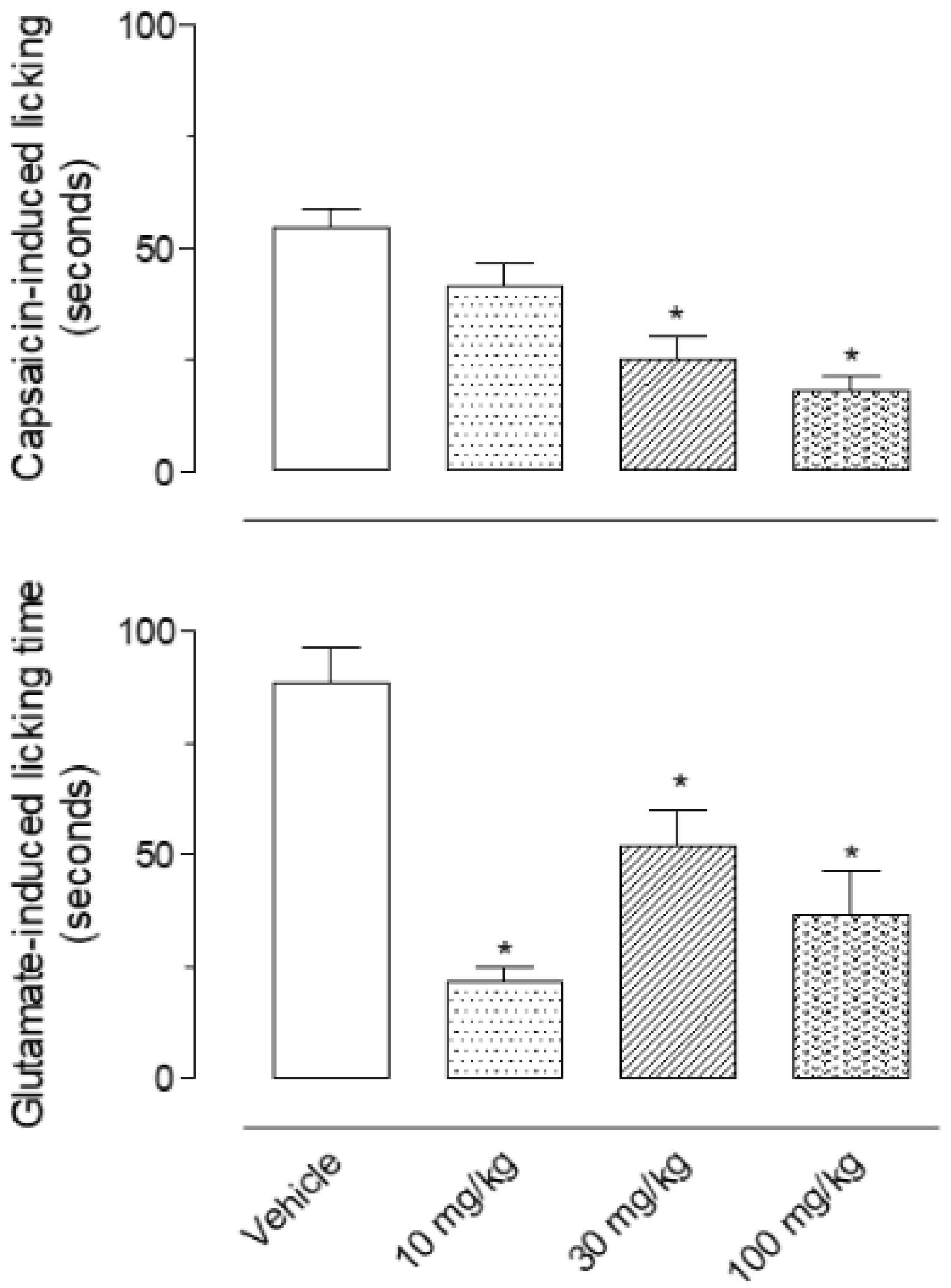 Biomedicines 08 00079 g001