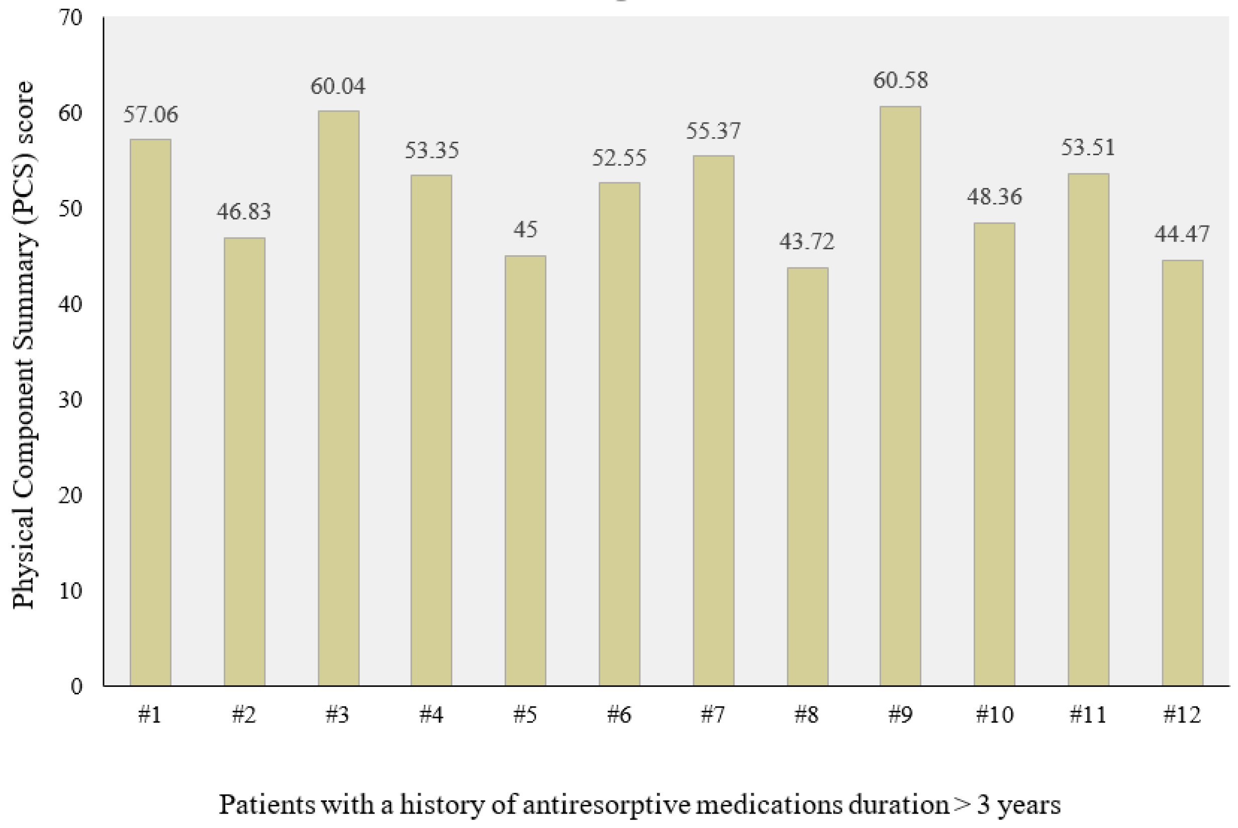 Biomedicines 08 00095 g004