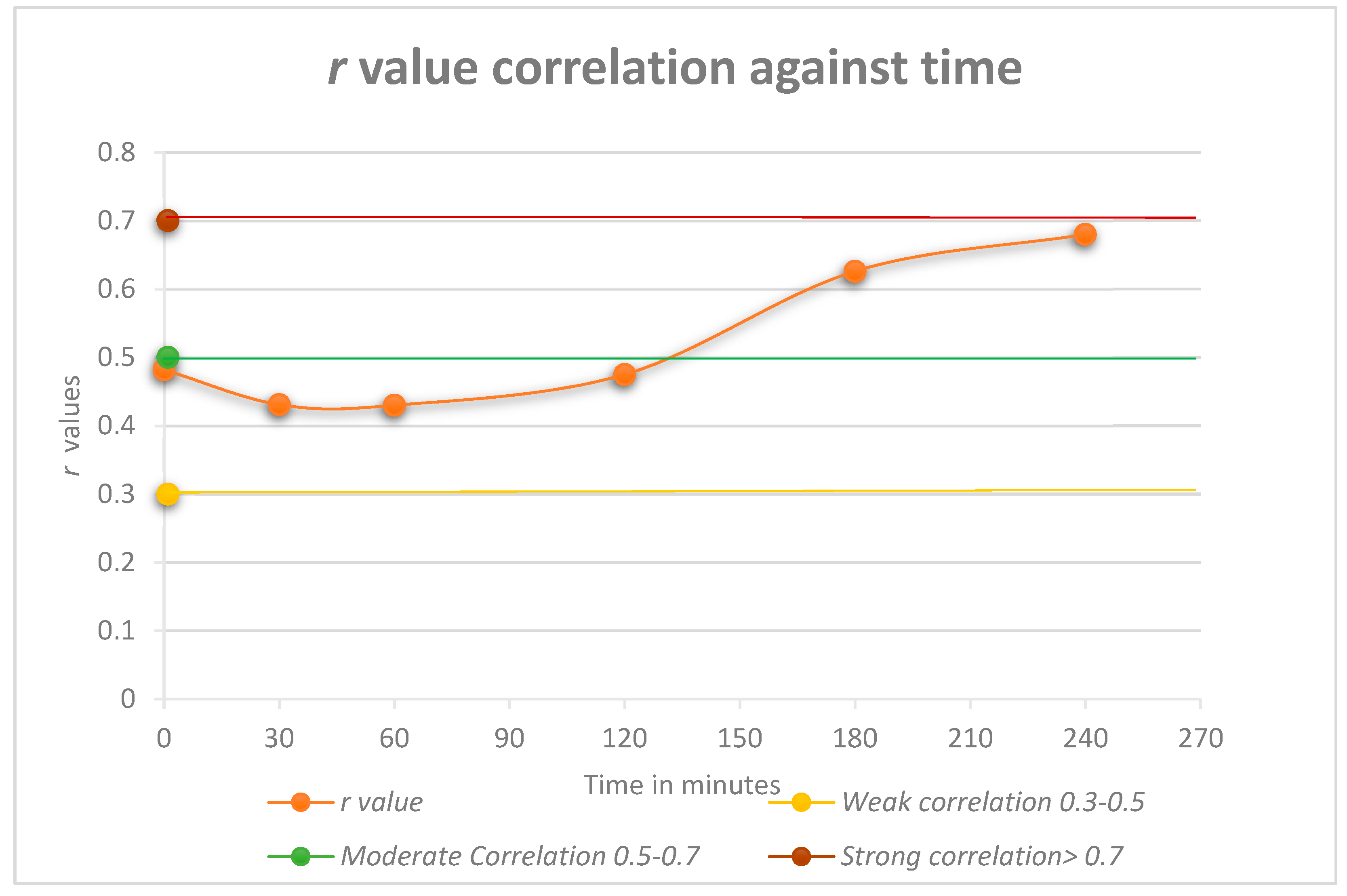 Biomedicines 08 00108 g001
