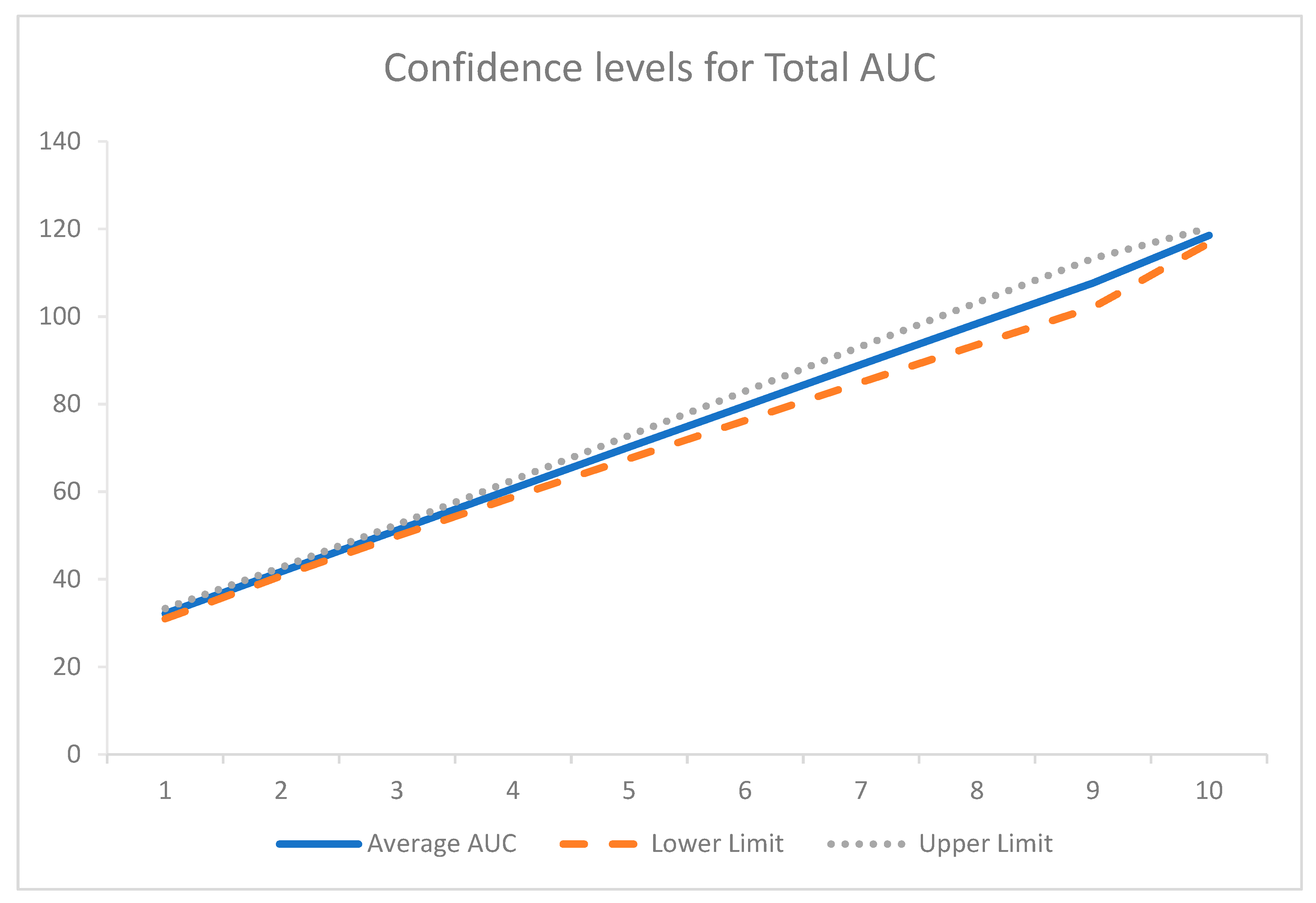 Biomedicines 08 00108 g004