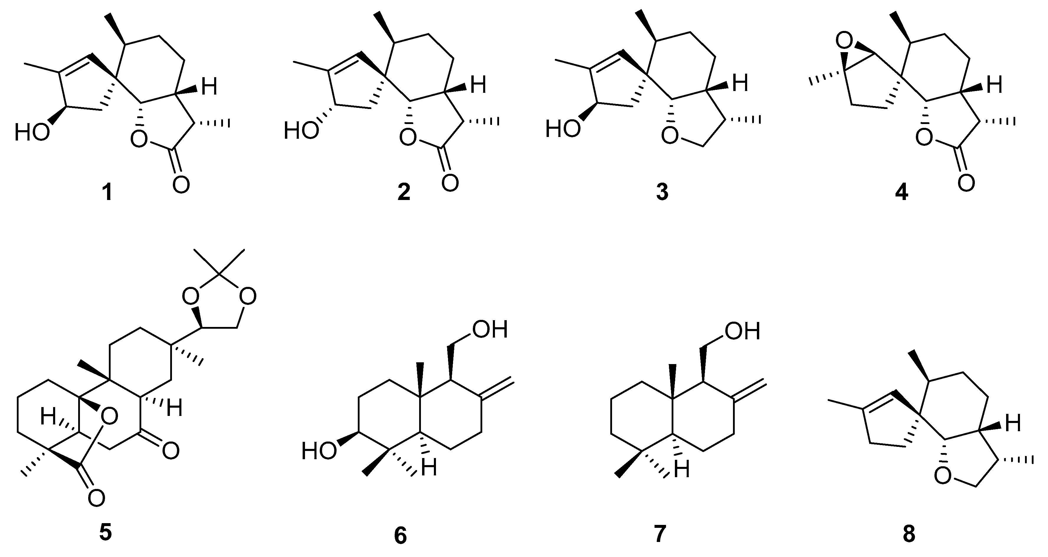 Biomedicines 08 00135 g002 Biomedicines 08 00135 g002