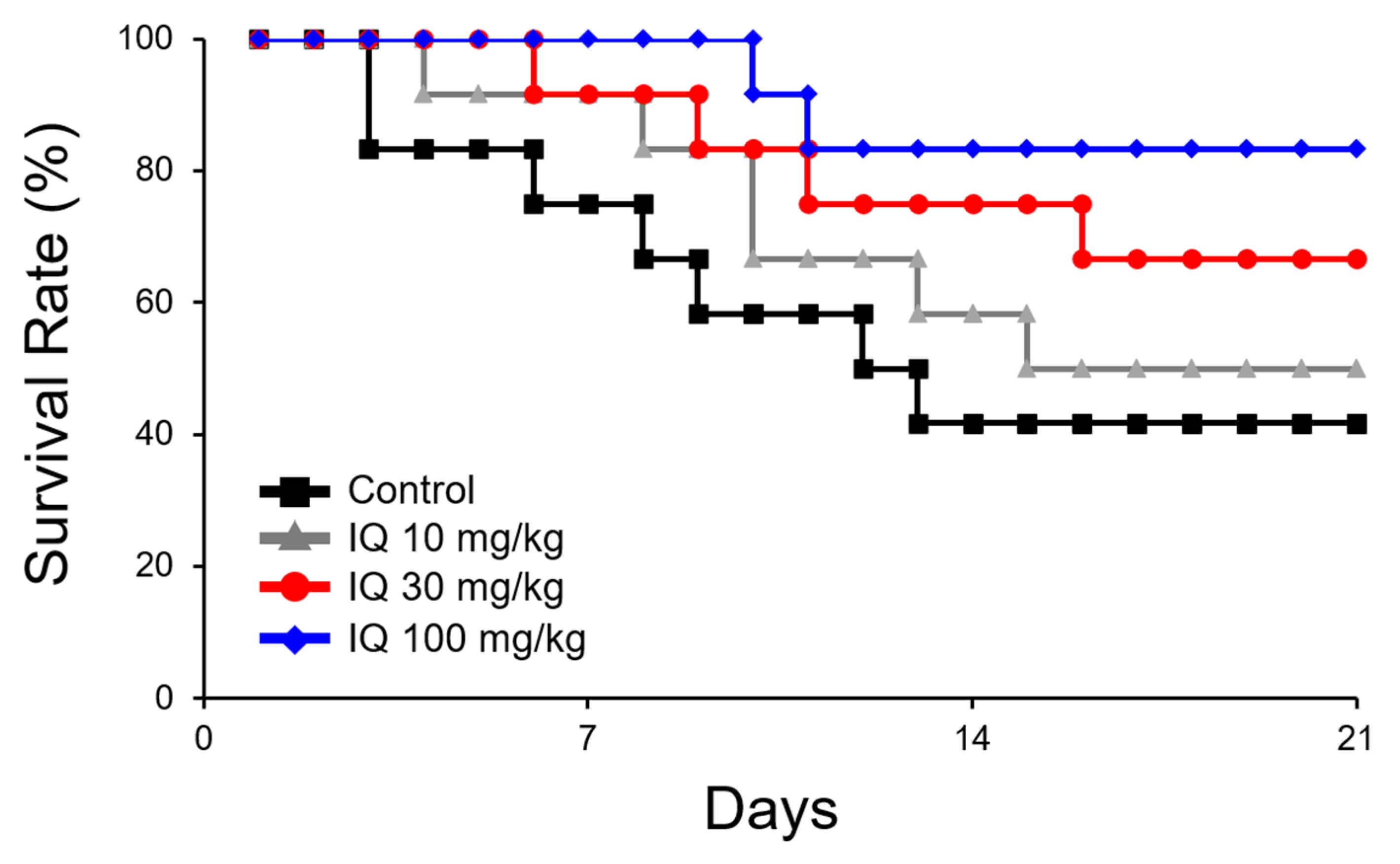 Biomedicines 08 00139 g001 Biomedicines 08 00139 g001