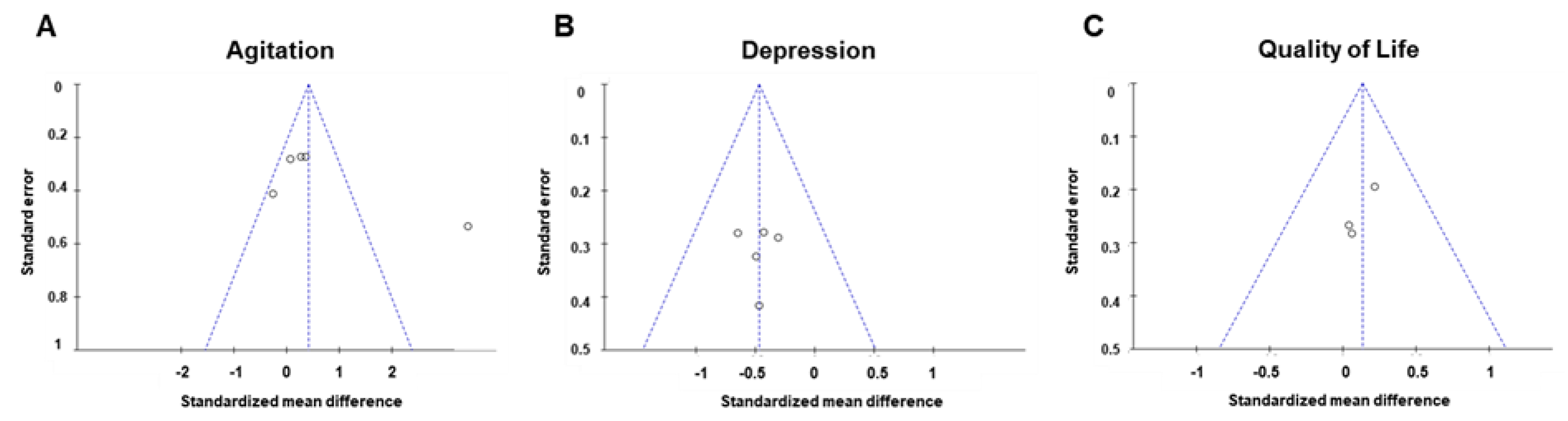 Biomedicines 08 00150 g004