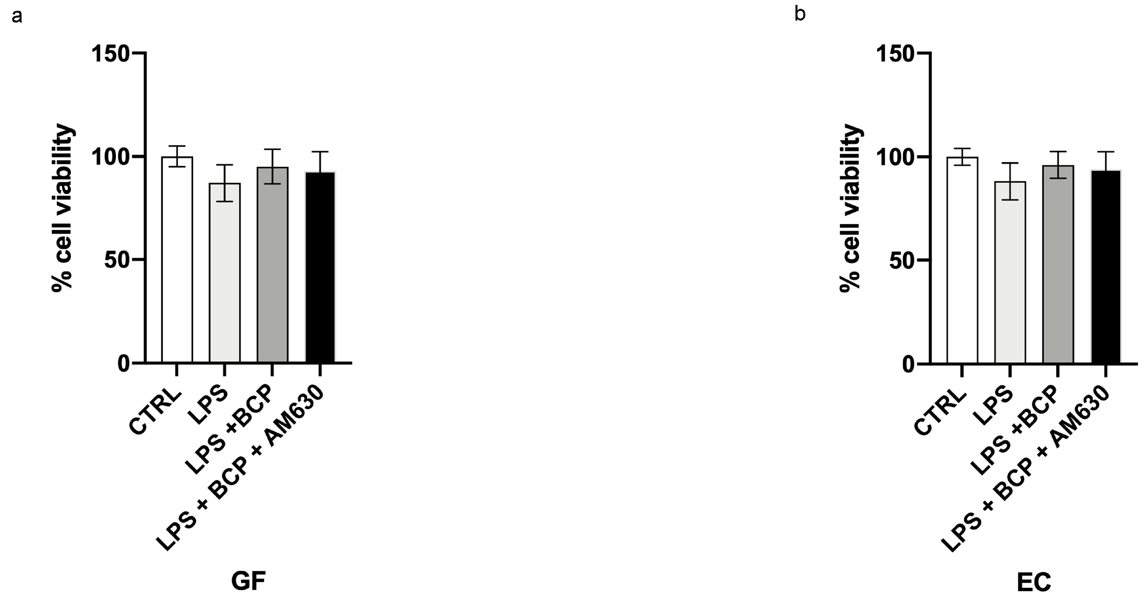 Biomedicines 08 00164 g006 Biomedicines 08 00164 g006