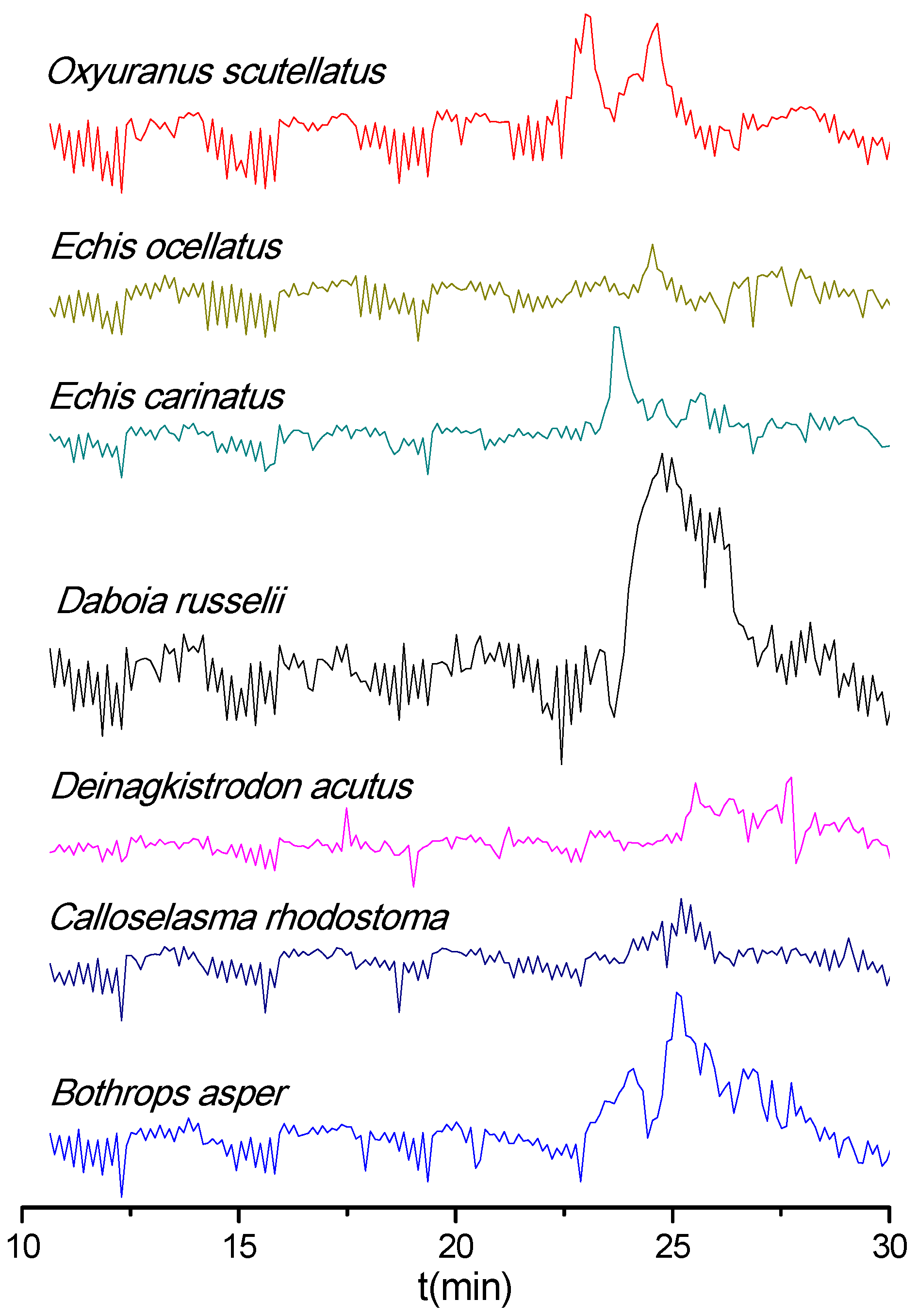 Biomedicines 08 00165 g001