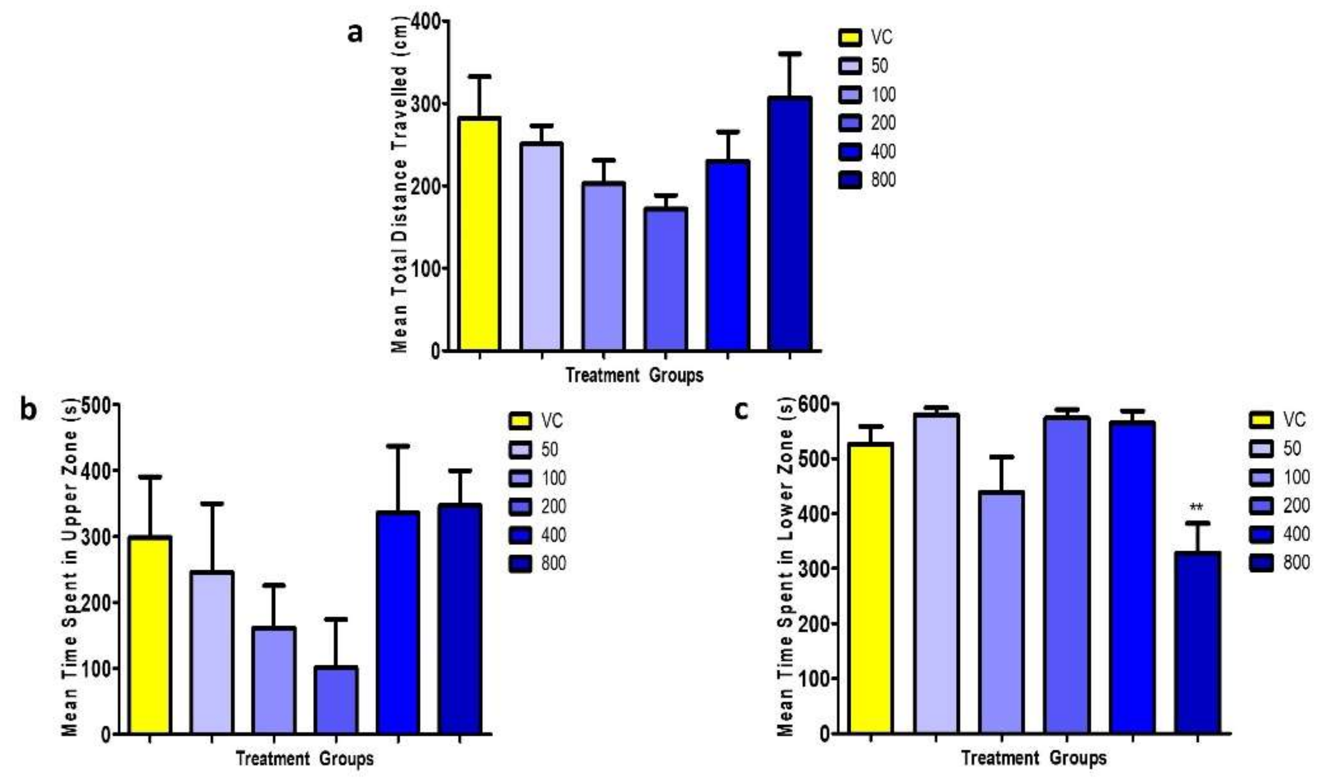 Biomedicines 08 00191 g003