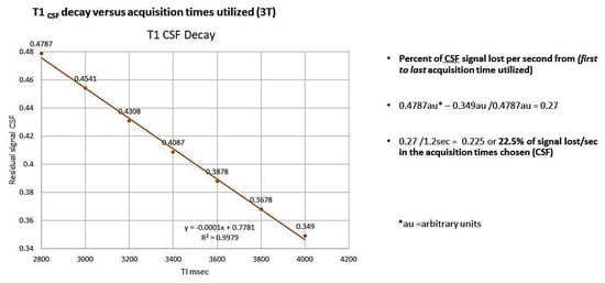 Biomedicines 08 00228 g0a2