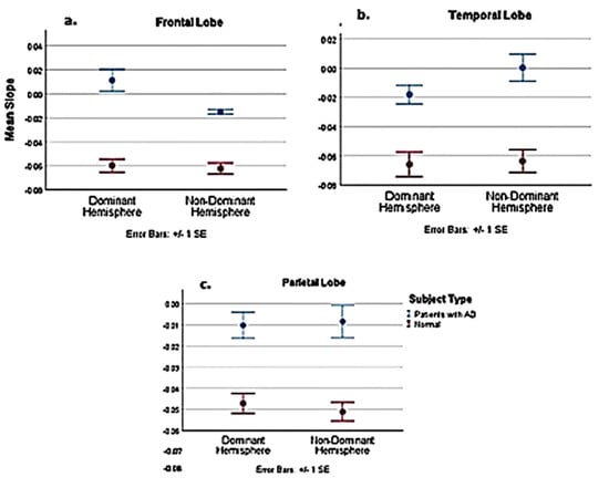 Biomedicines 08 00228 g0a3