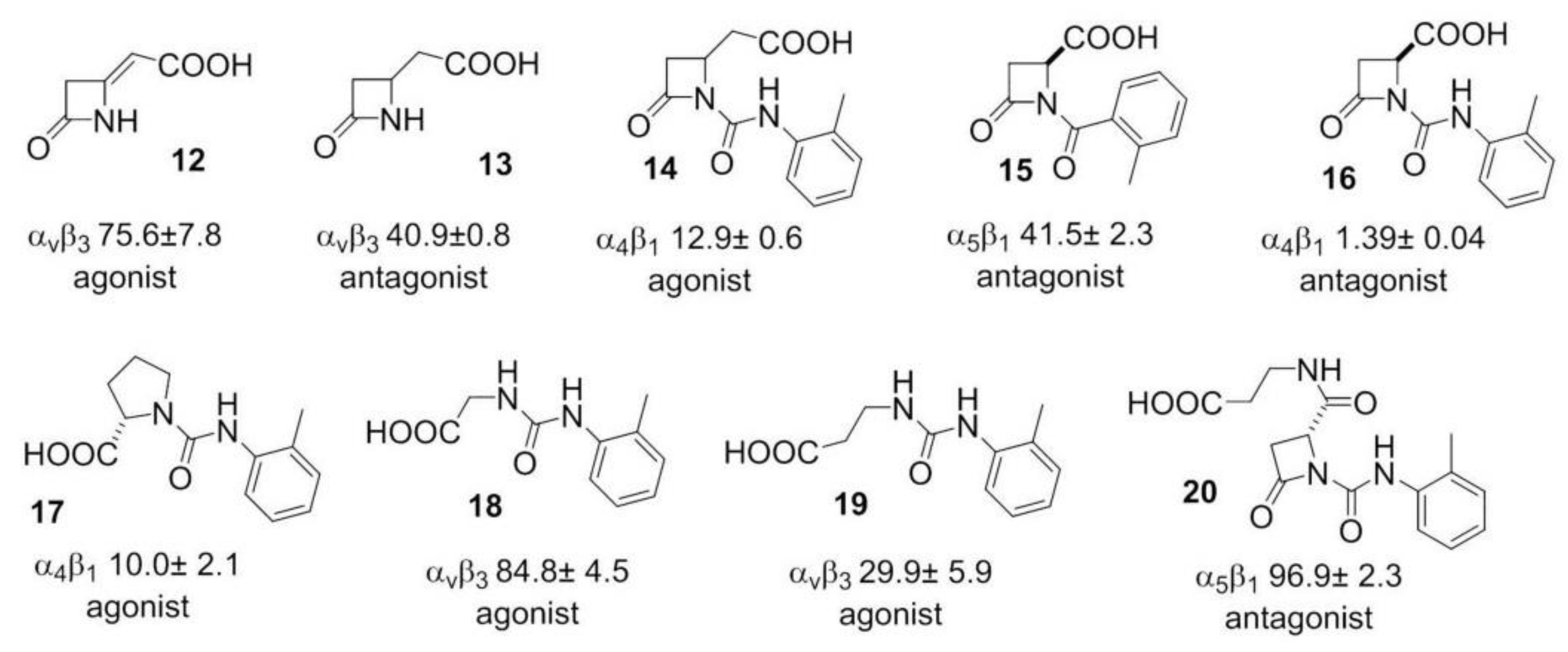 Biomedicines 08 00307 g004