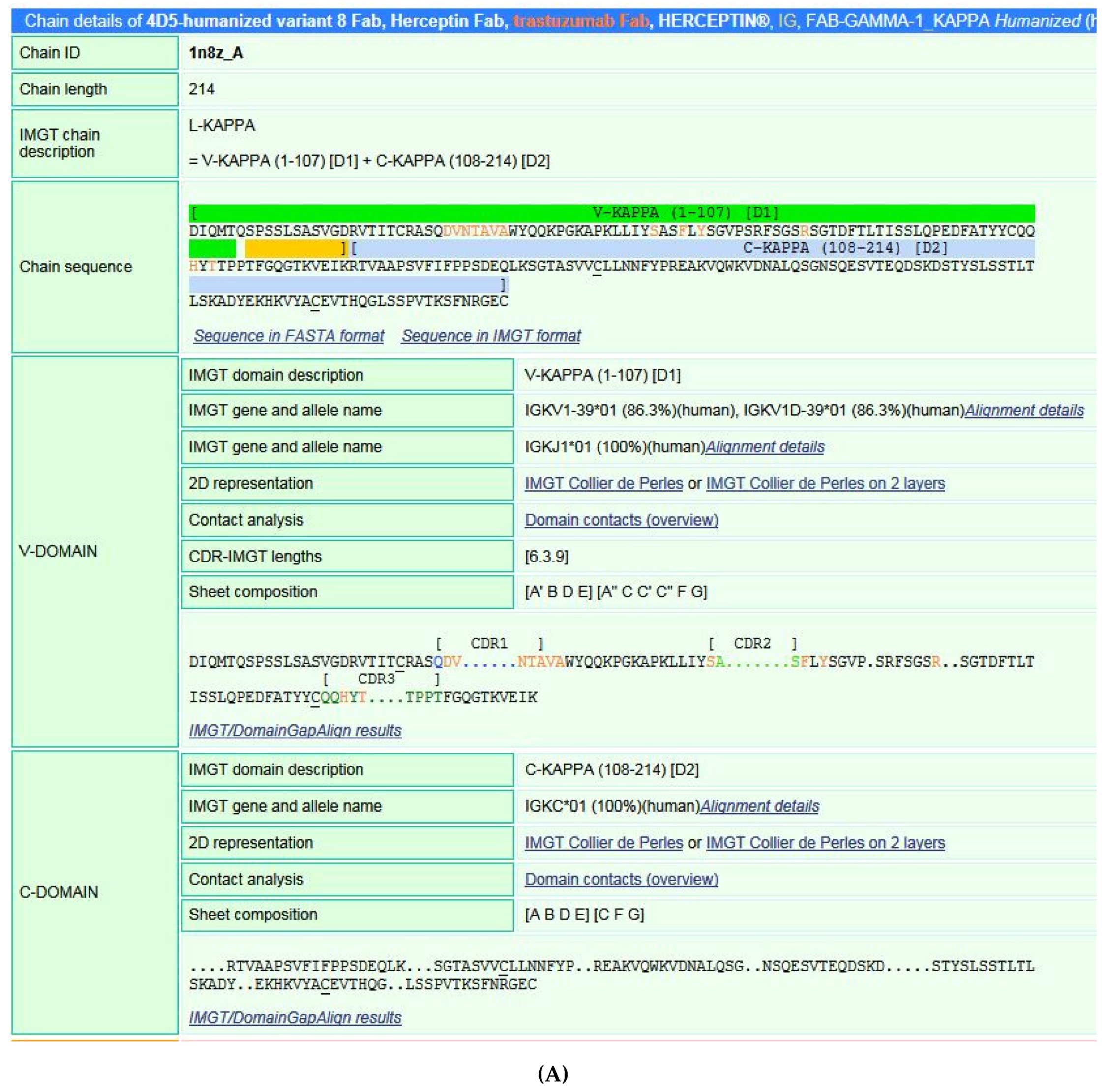 Biomedicines 08 00319 g030a Biomedicines 08 00319 g030a