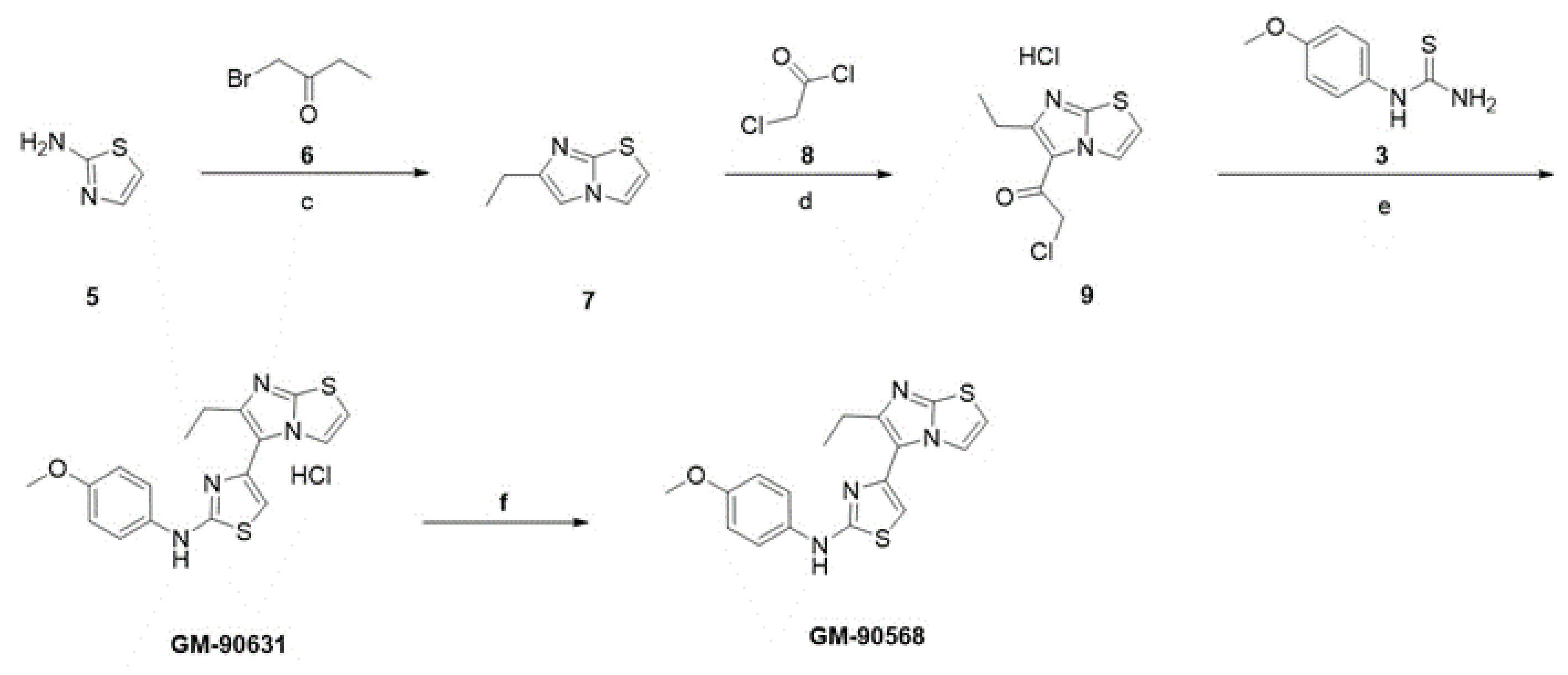 Biomedicines 08 00338 sch002