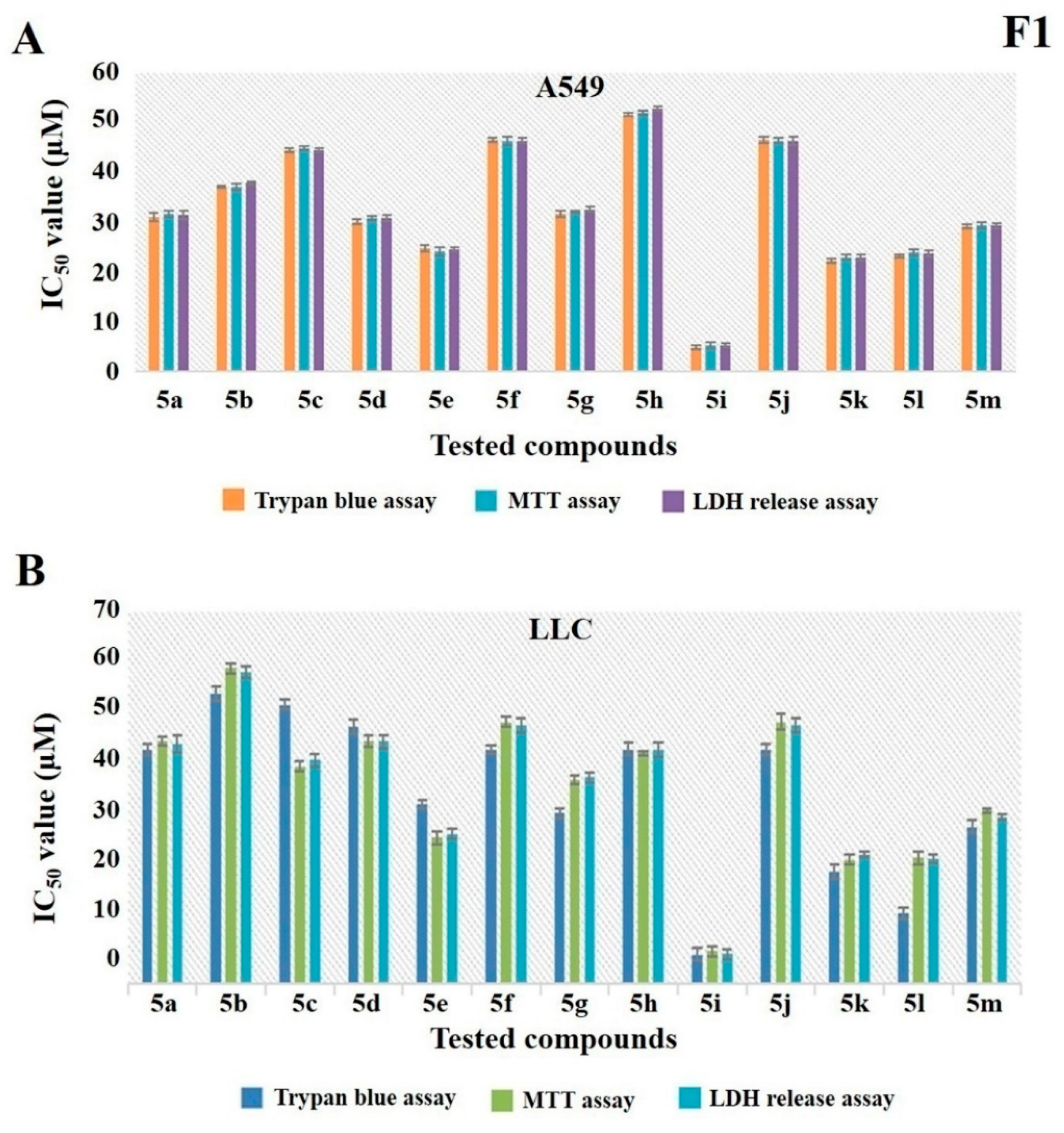 Biomedicines 08 00368 g001