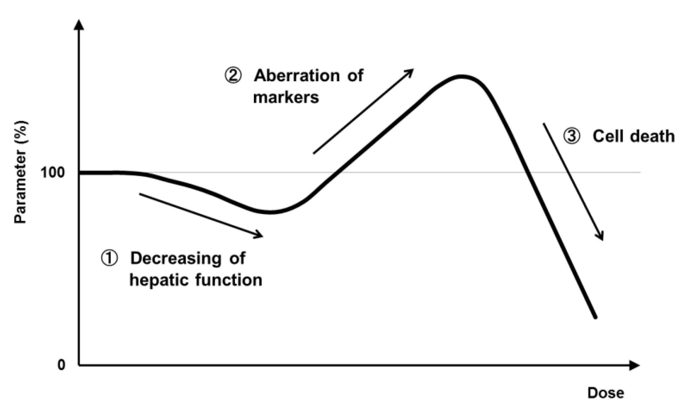 Biomedicines 08 00374 g007
