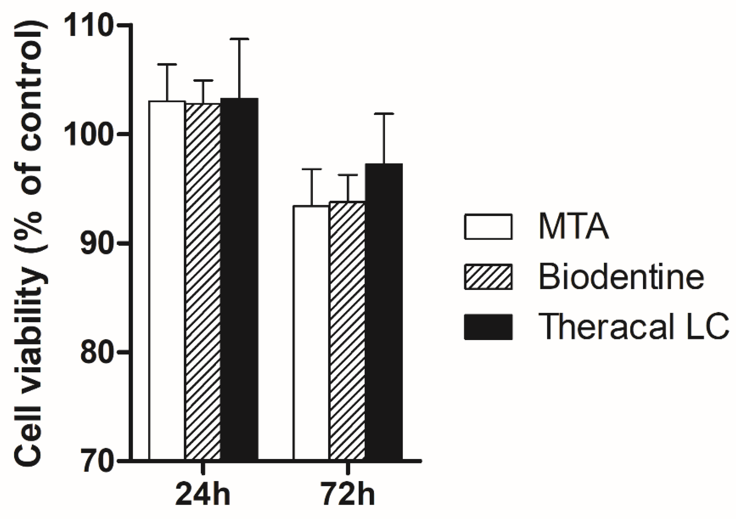 Biomedicines 08 00445 g001