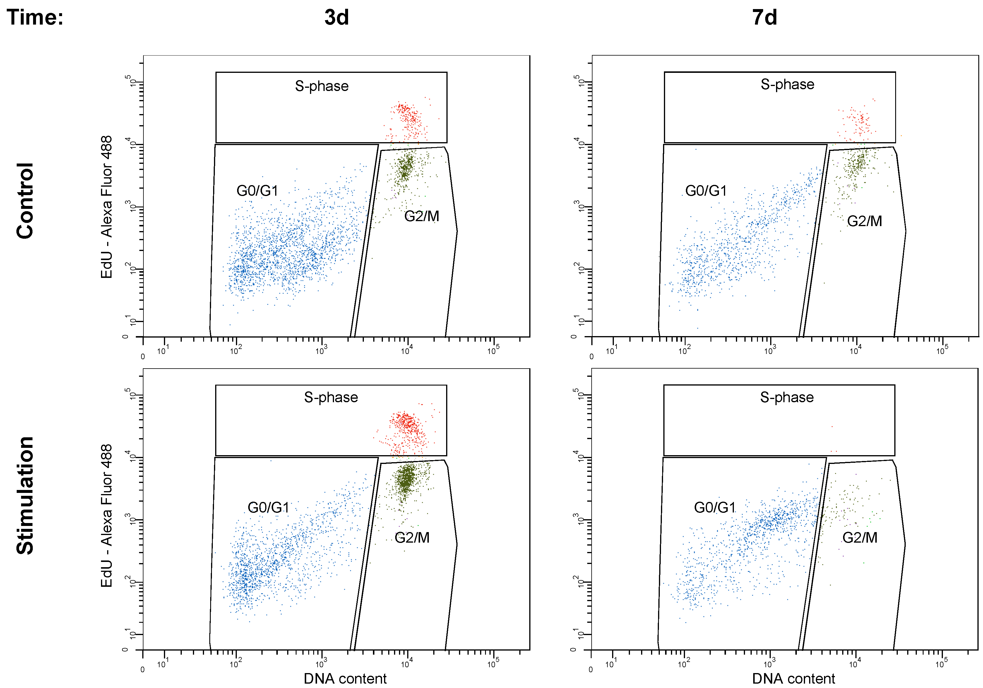 Biomedicines 08 00482 g008