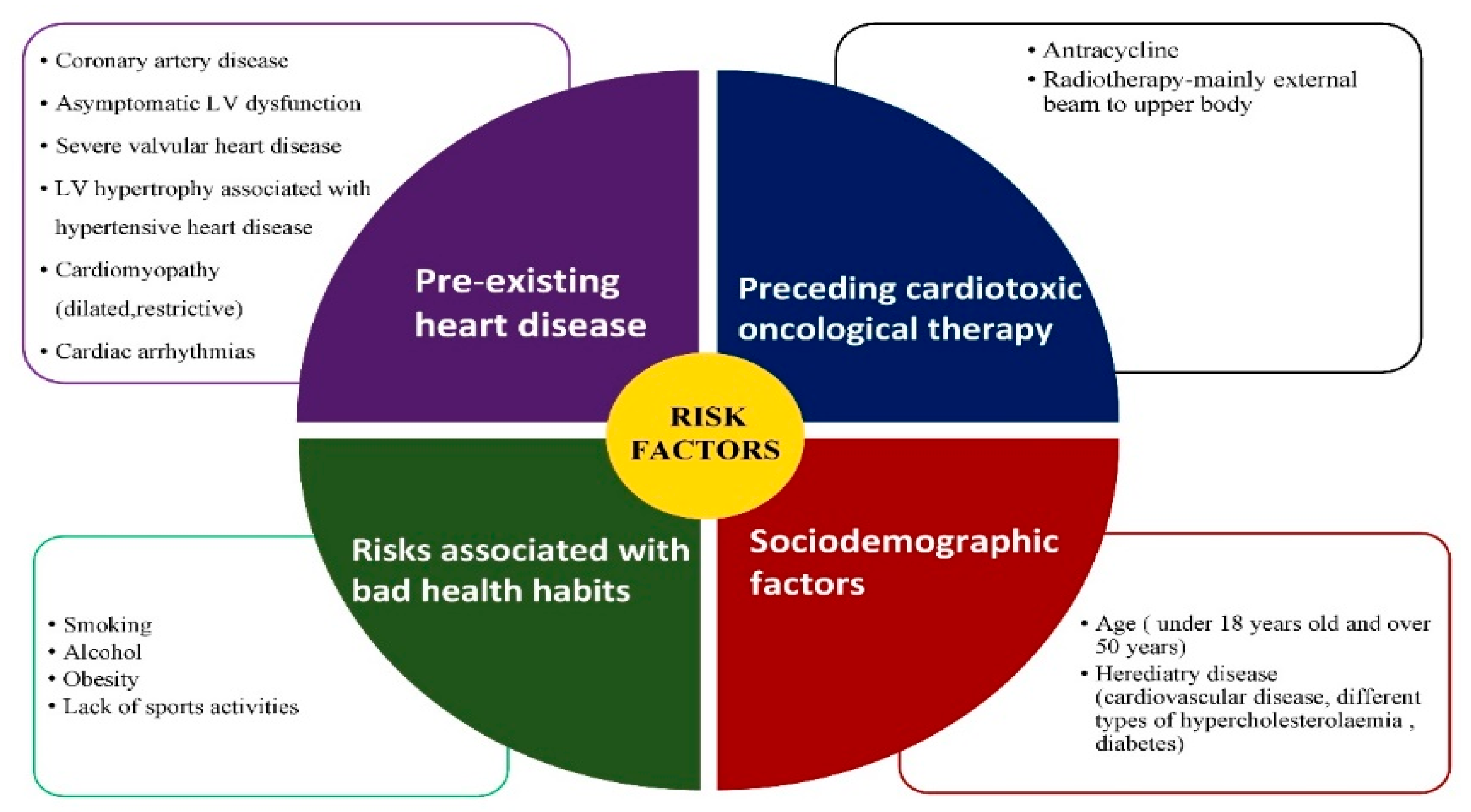 Biomedicines 08 00496 g001 Biomedicines 08 00496 g001