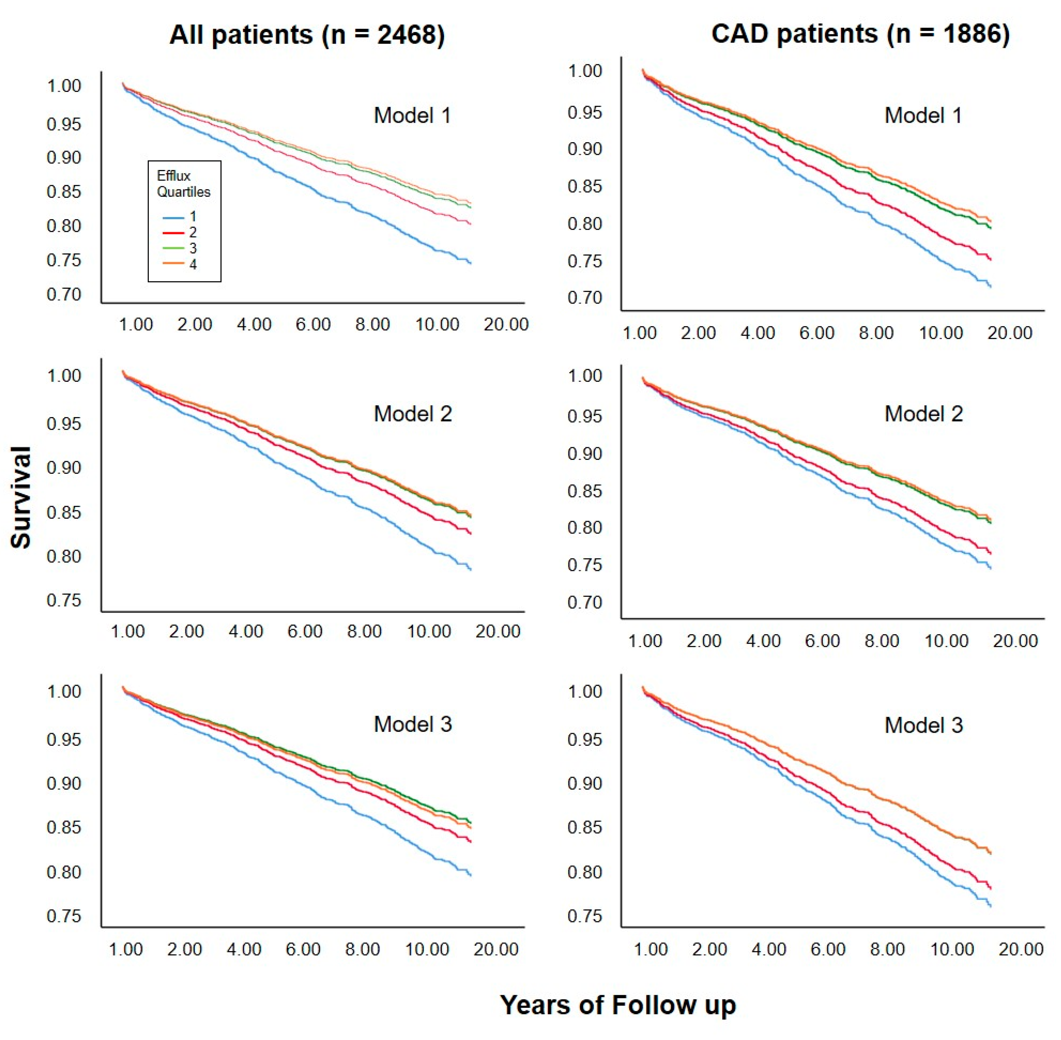 Biomedicines 08 00524 g004