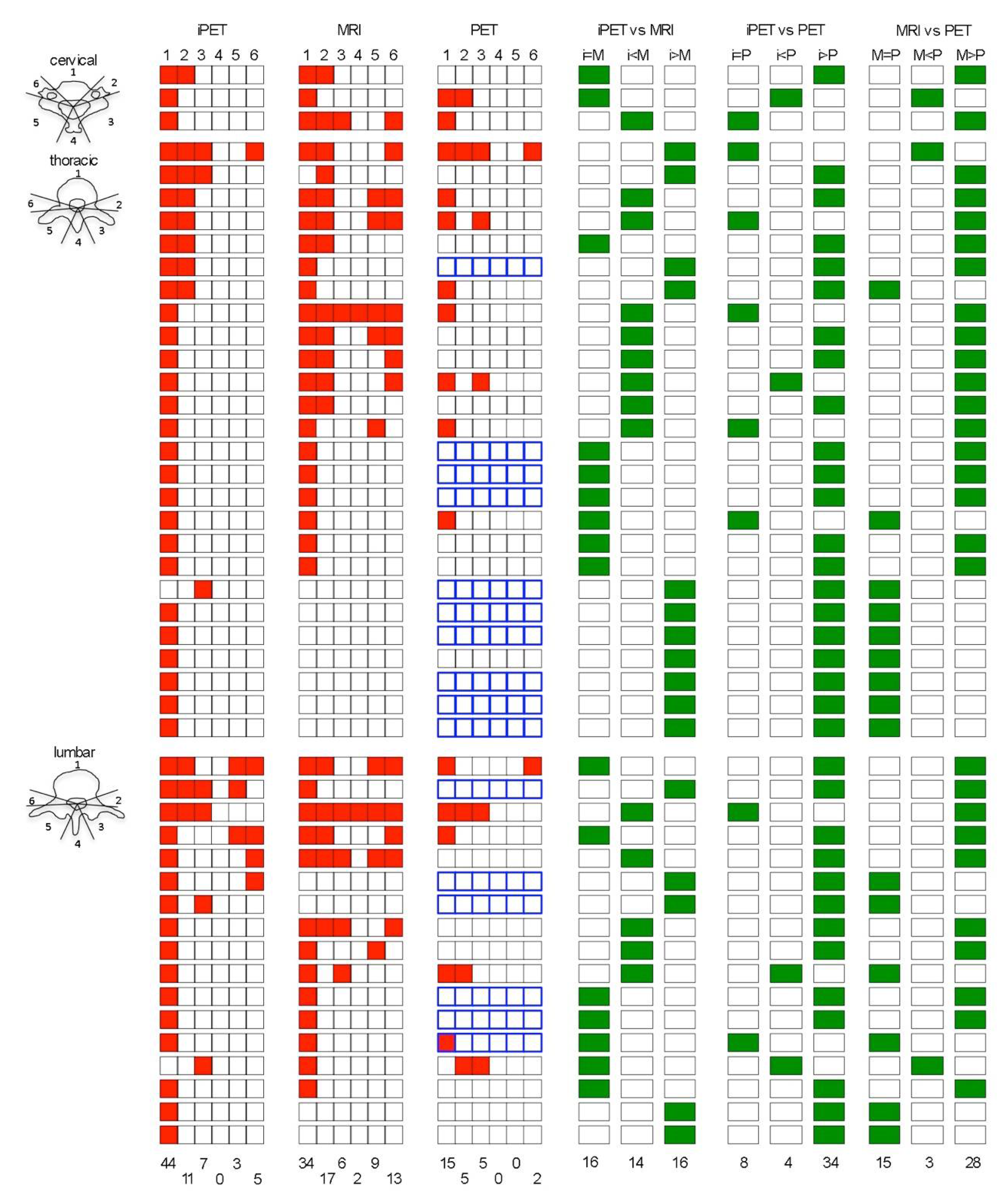 Biomedicines 08 00548 g003