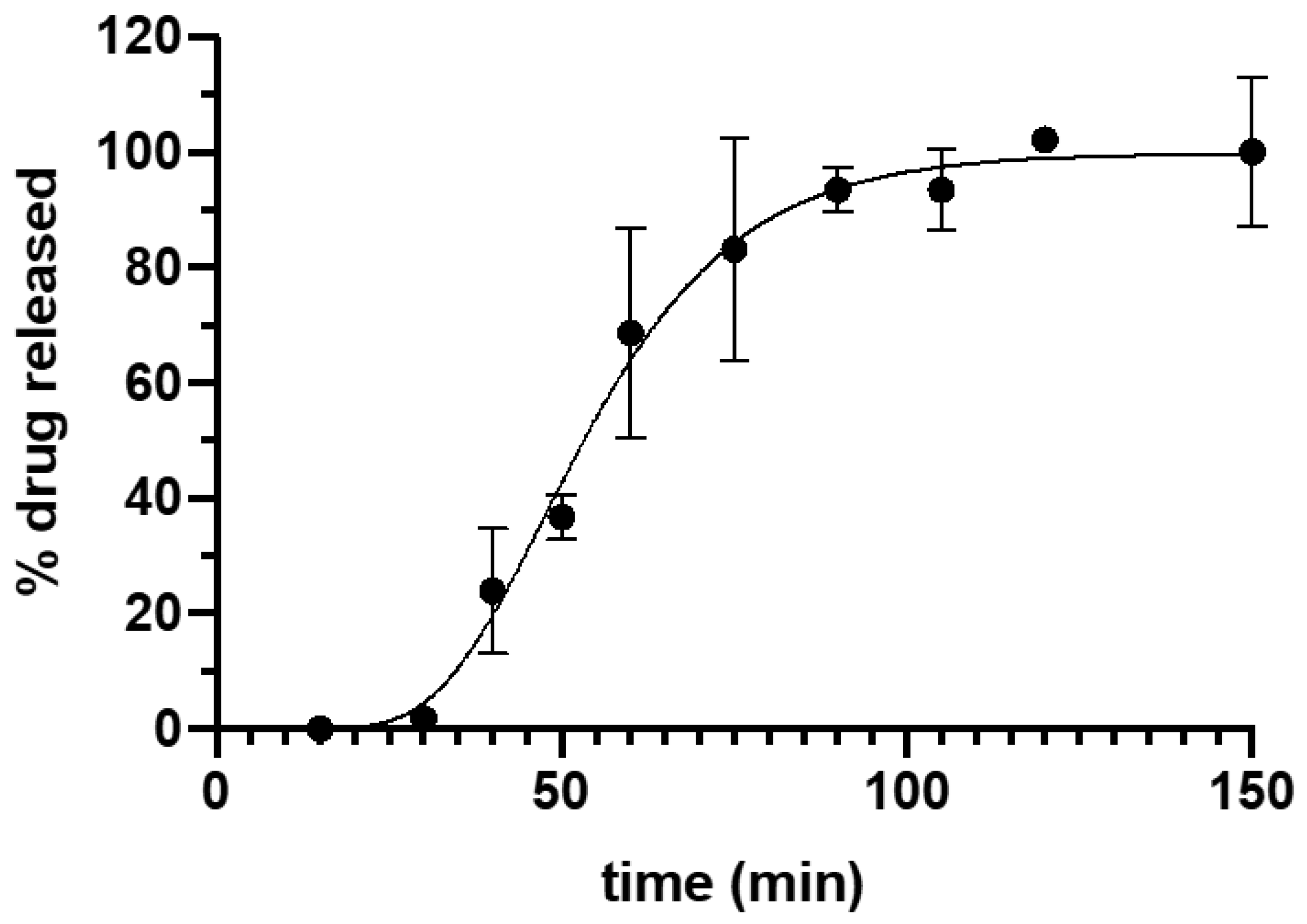 Biomedicines 08 00563 g003 Biomedicines 08 00563 g003