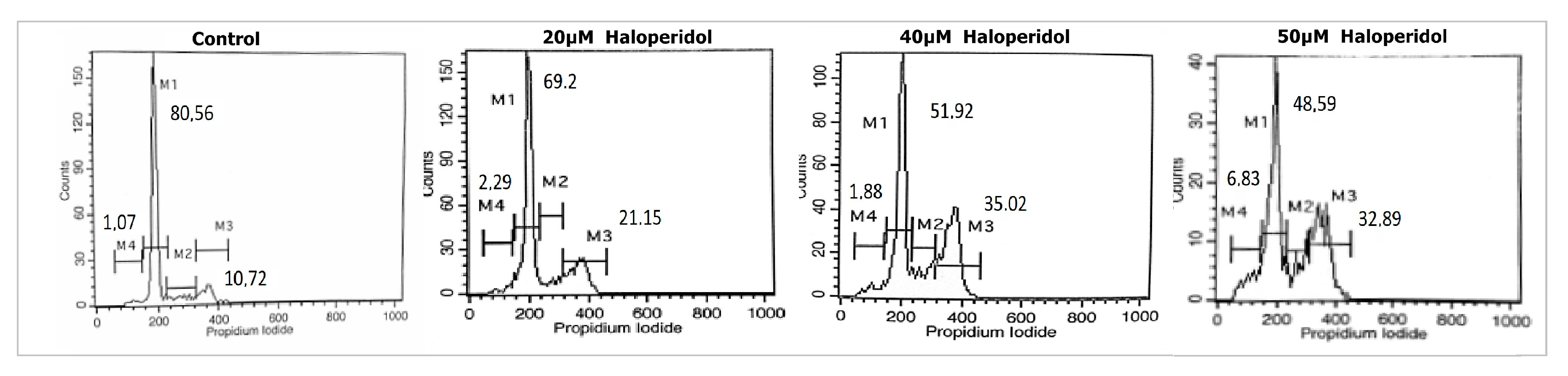 Biomedicines 08 00595 g002