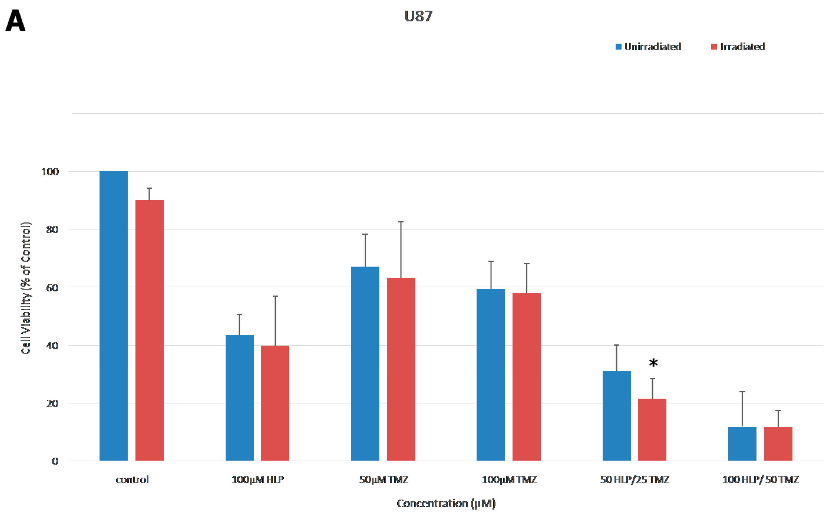 Biomedicines 08 00595 g007a