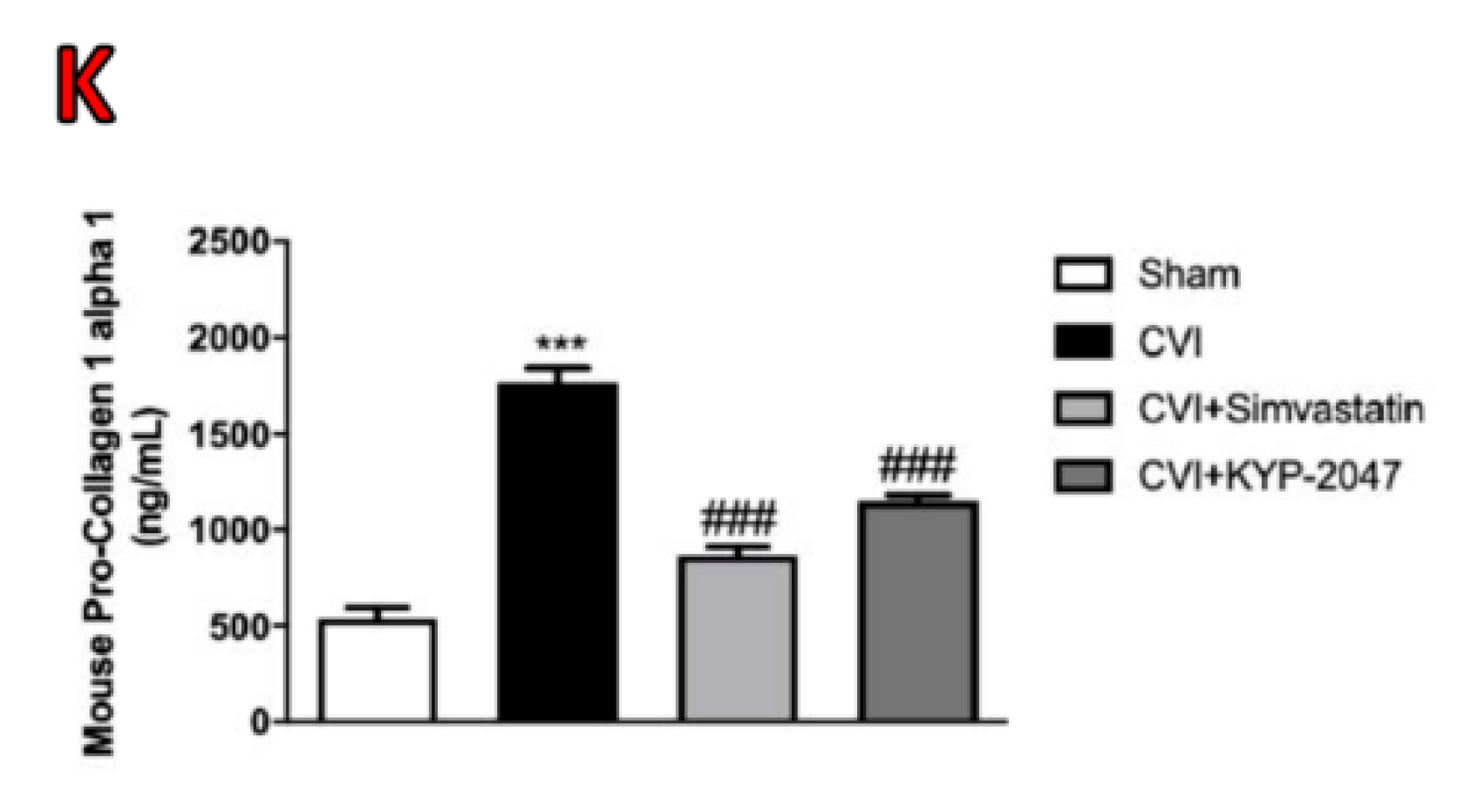 Biomedicines 08 00604 g006b