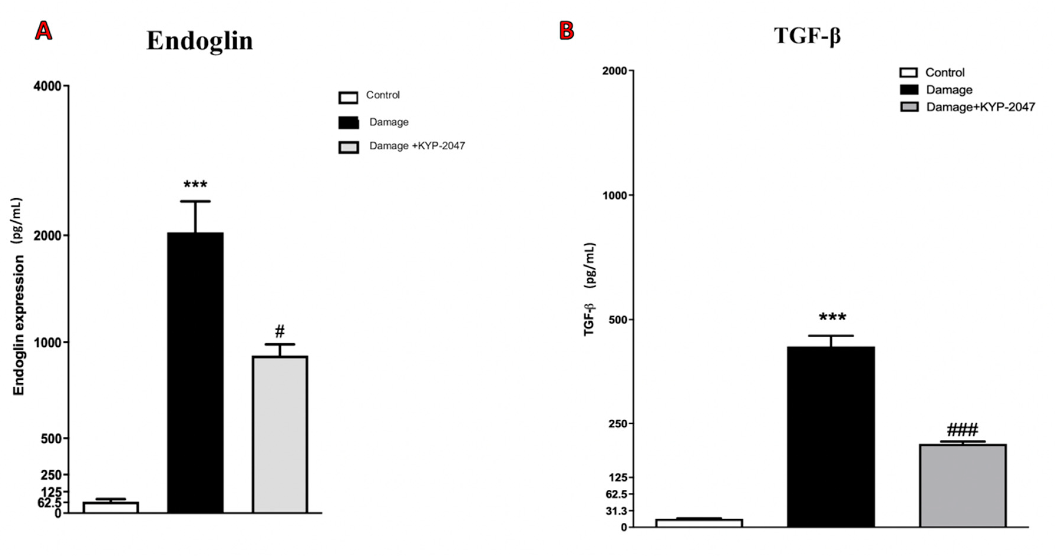 Biomedicines 08 00604 g009