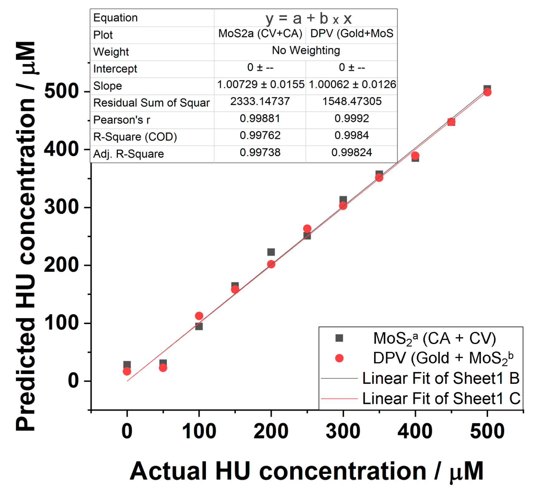 Biomedicines 09 00006 g006