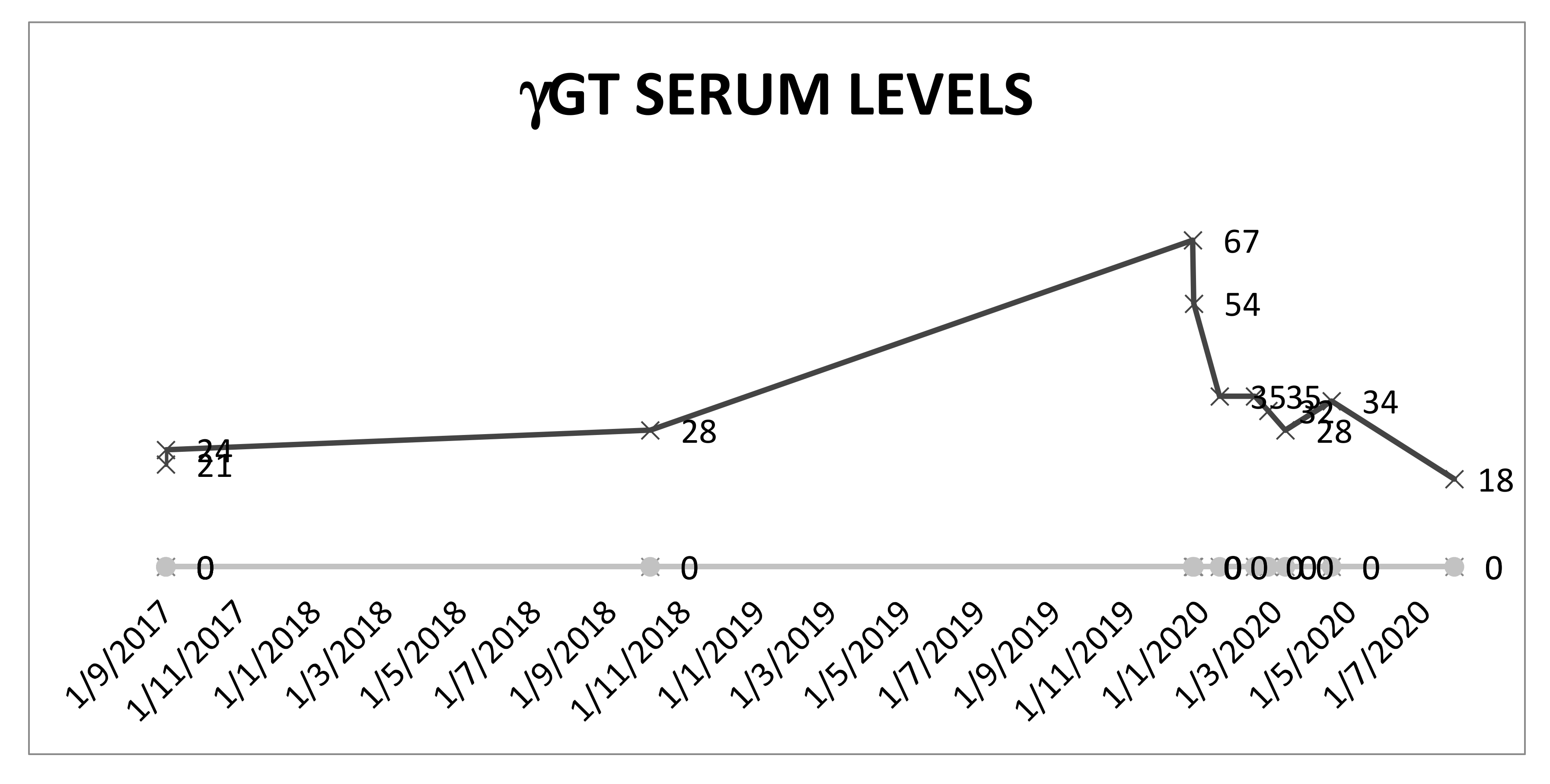 Biomedicines 09 00076 sch002