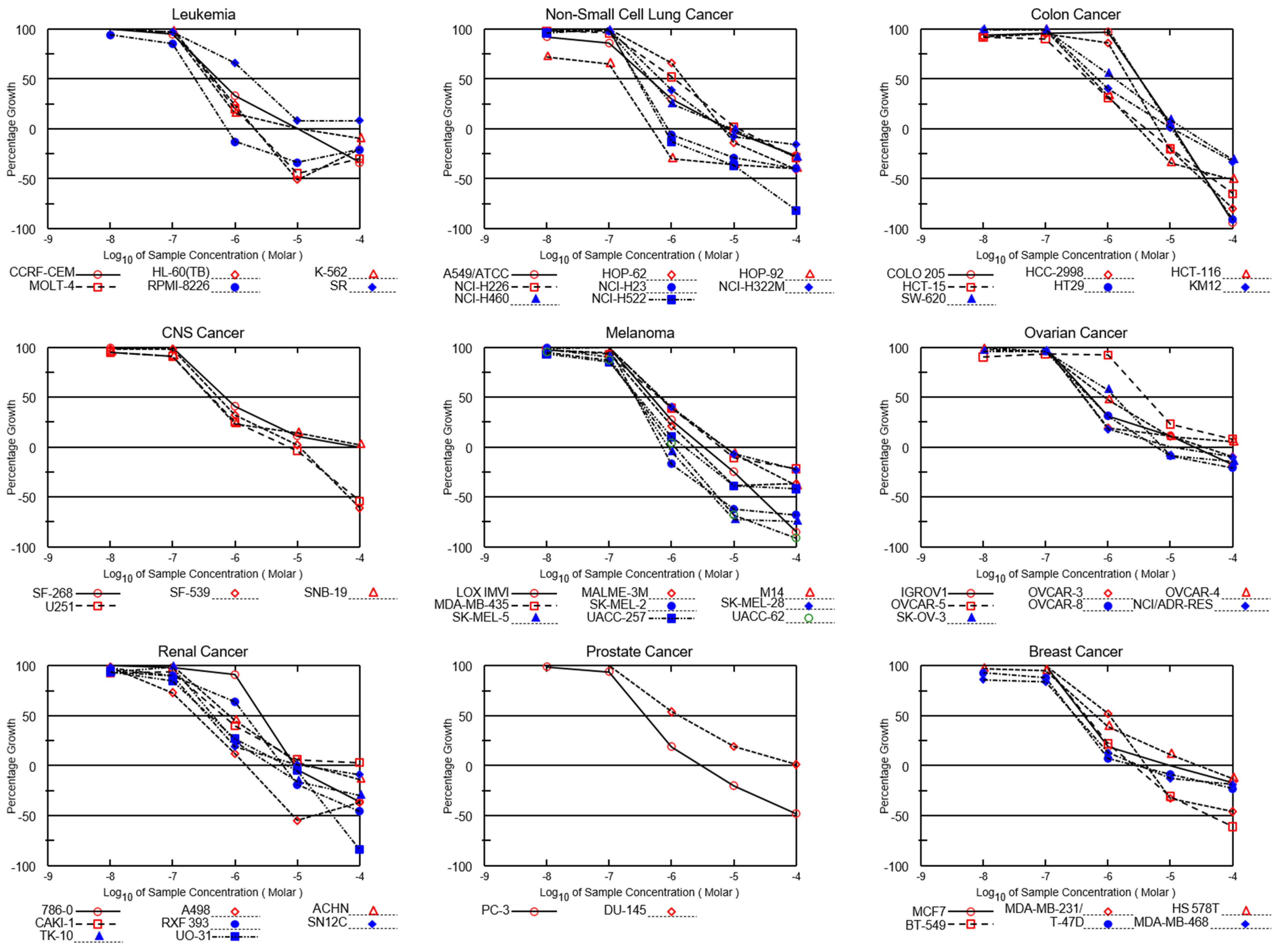 Biomedicines 09 00092 g003 Biomedicines 09 00092 g003