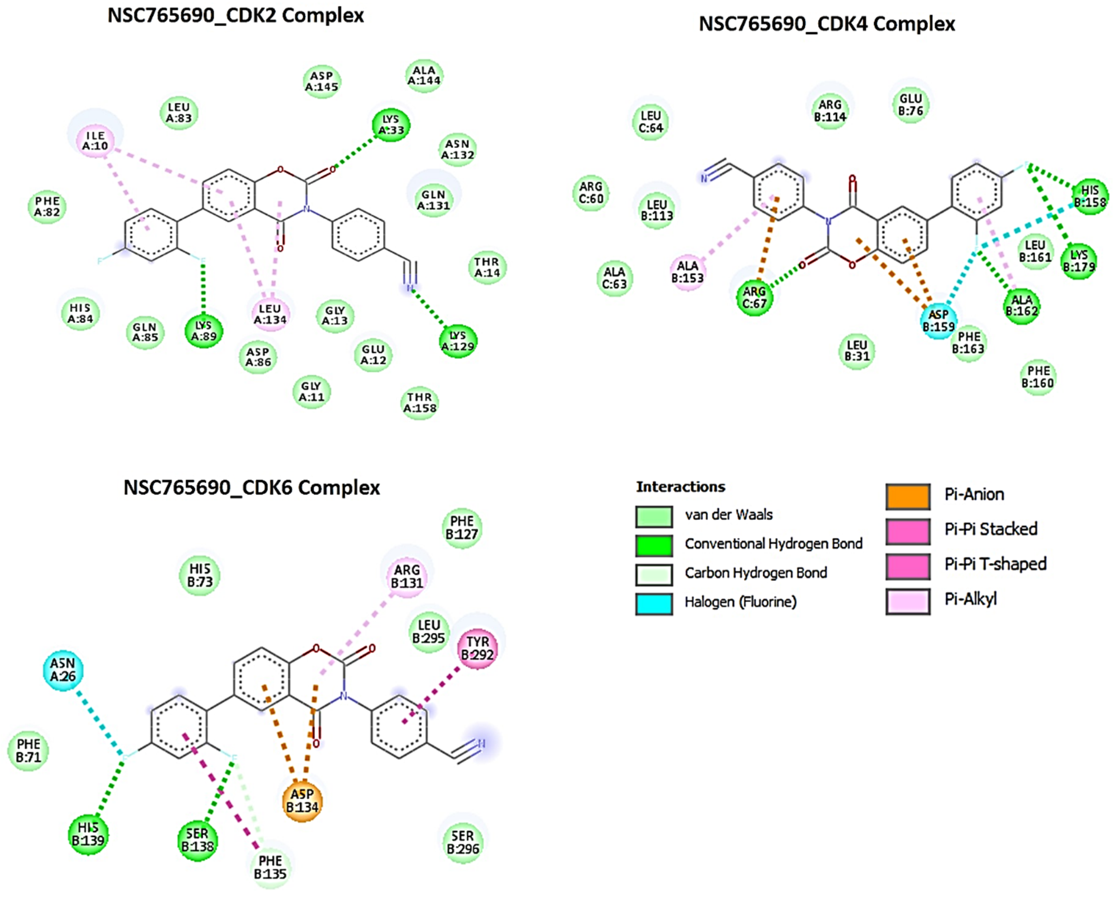 Biomedicines 09 00092 g005 Biomedicines 09 00092 g005