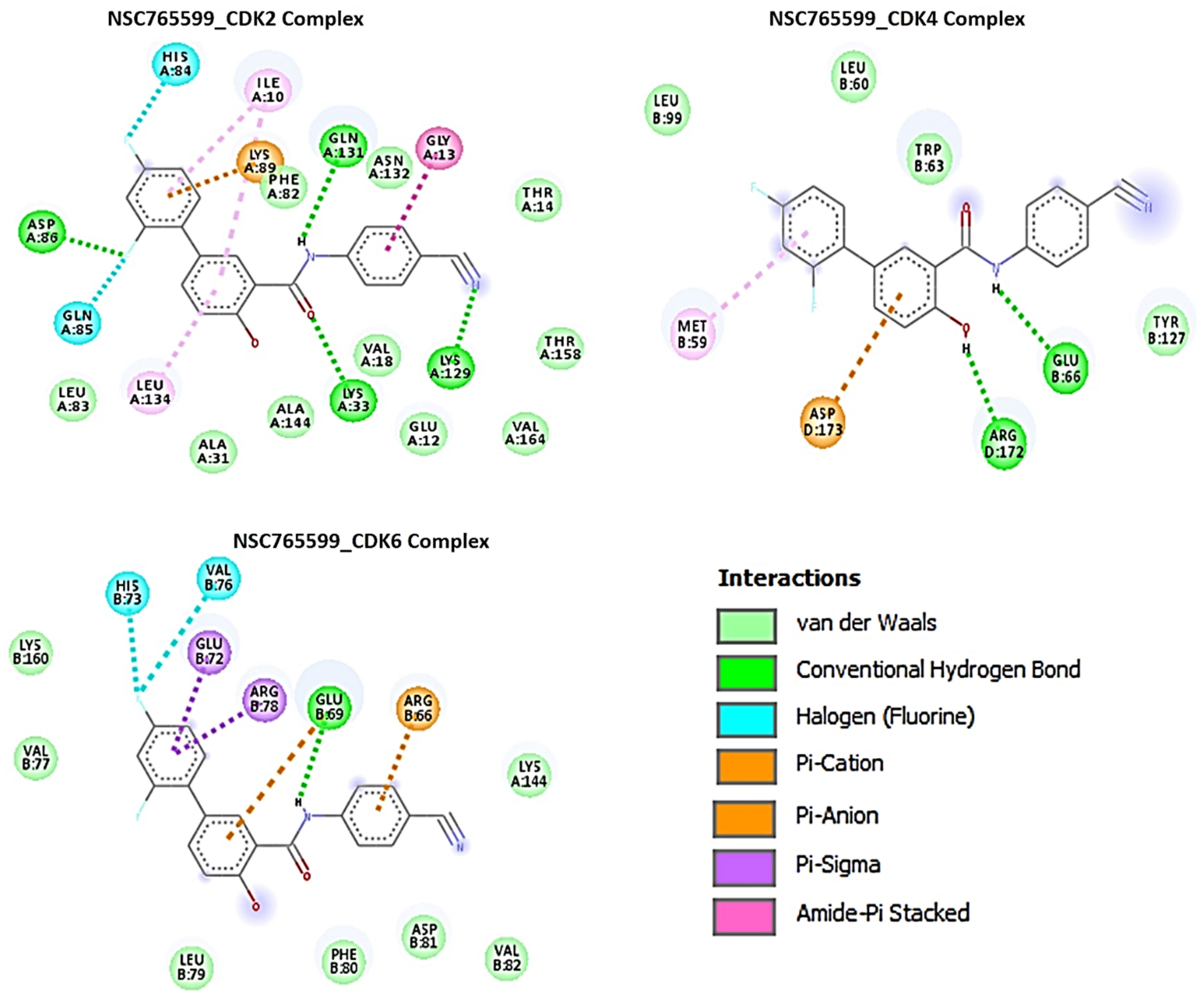 Biomedicines 09 00092 g006 Biomedicines 09 00092 g006