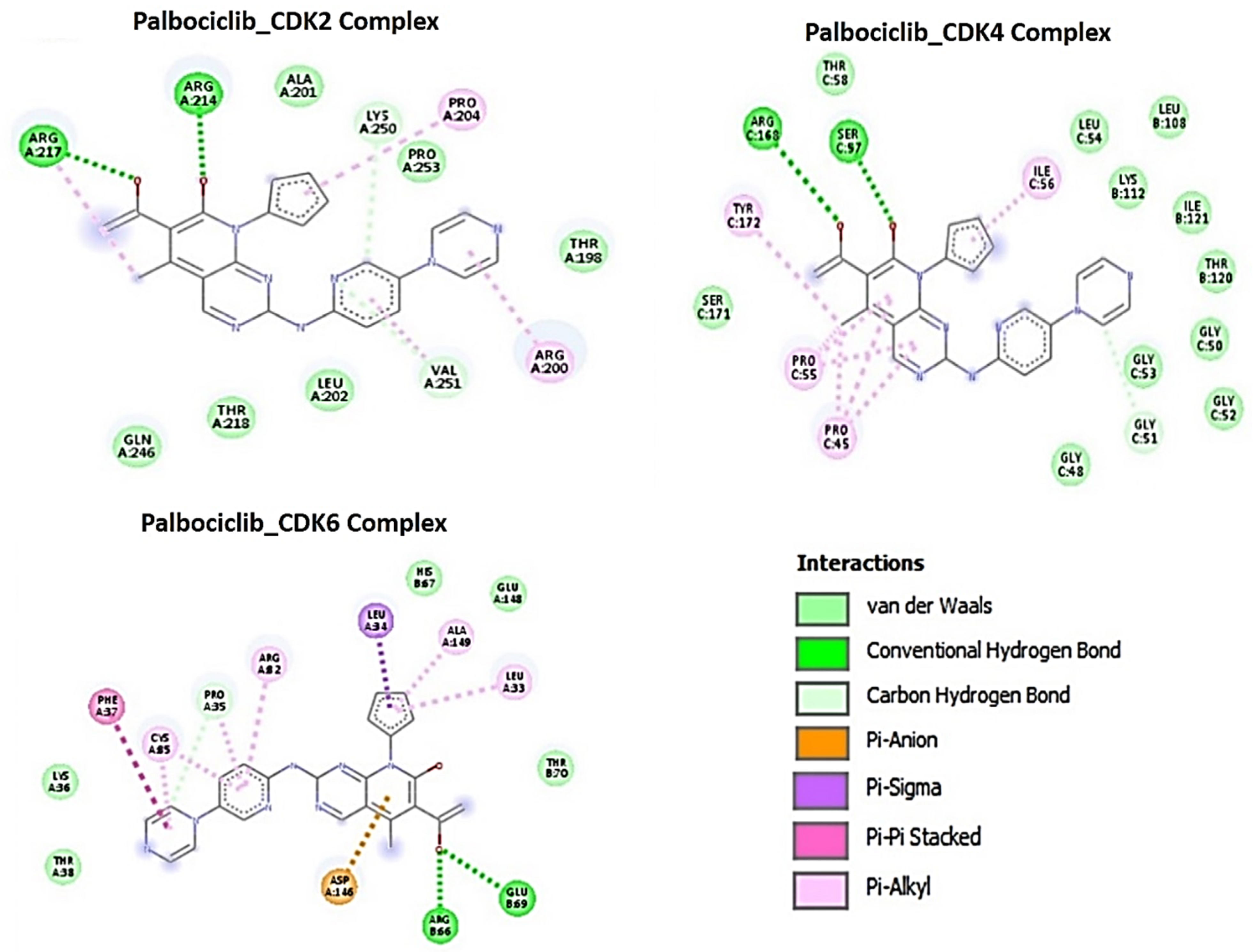 Biomedicines 09 00092 g007 Biomedicines 09 00092 g007