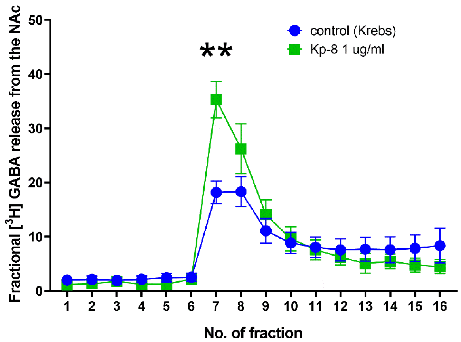Biomedicines 09 00112 g010 Biomedicines 09 00112 g010
