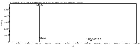 Biomedicines 09 00112 g0a2