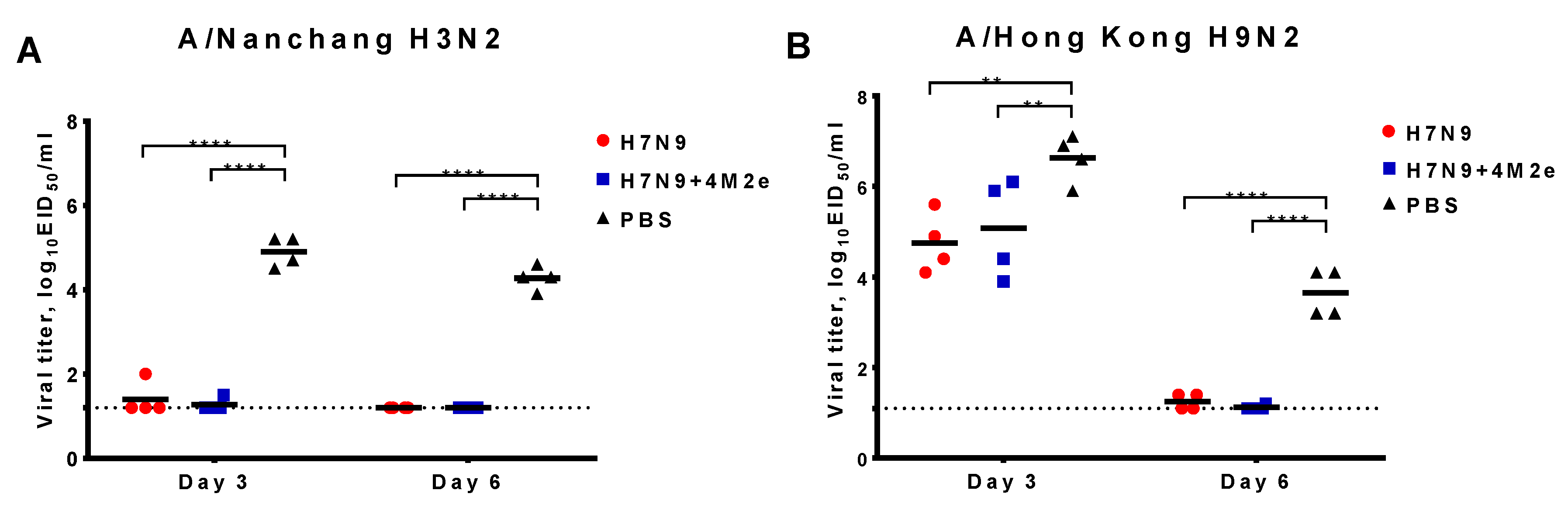 Biomedicines 09 00133 g006