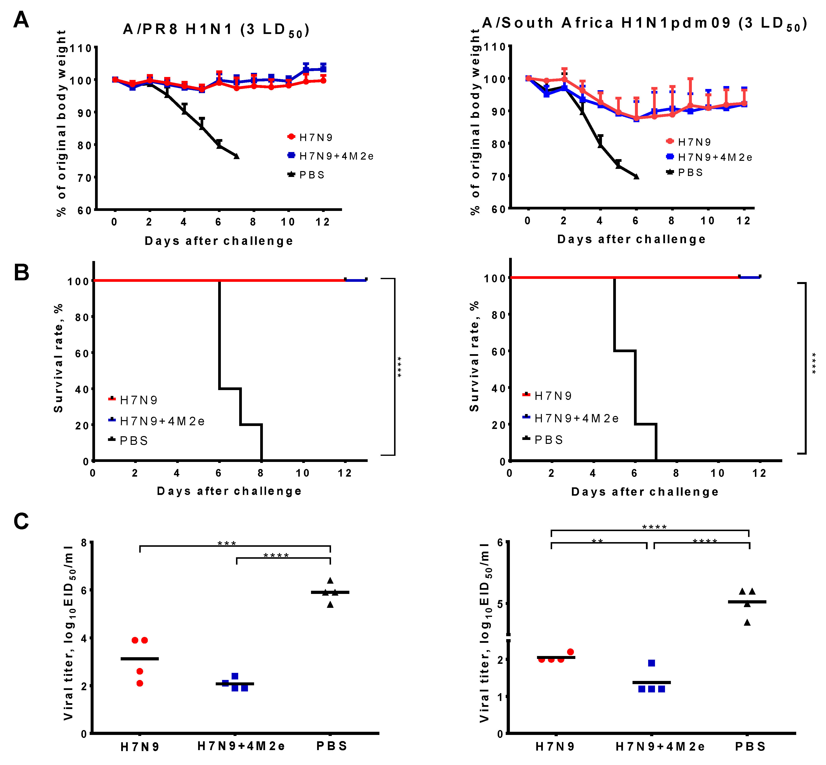 Biomedicines 09 00133 g007