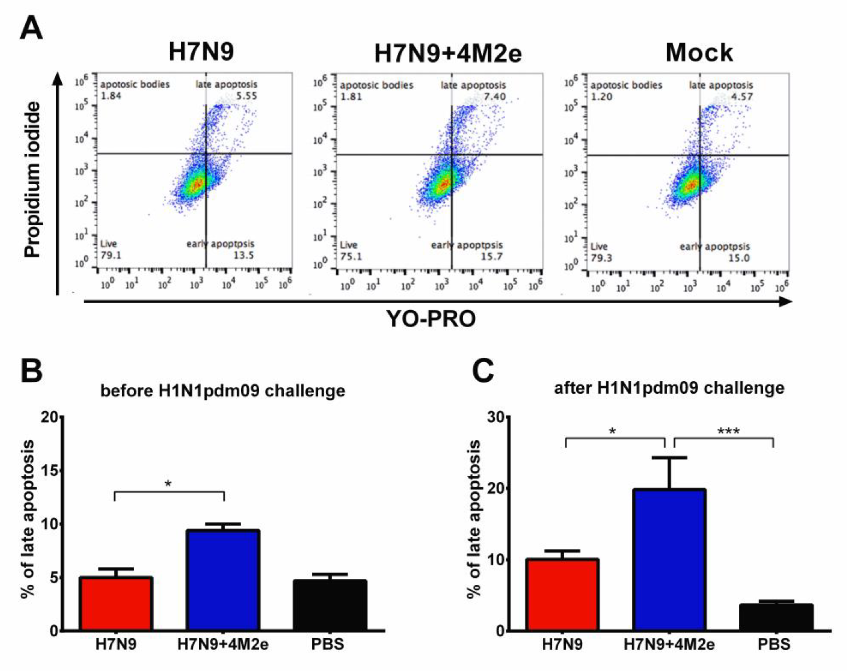 Biomedicines 09 00133 g010