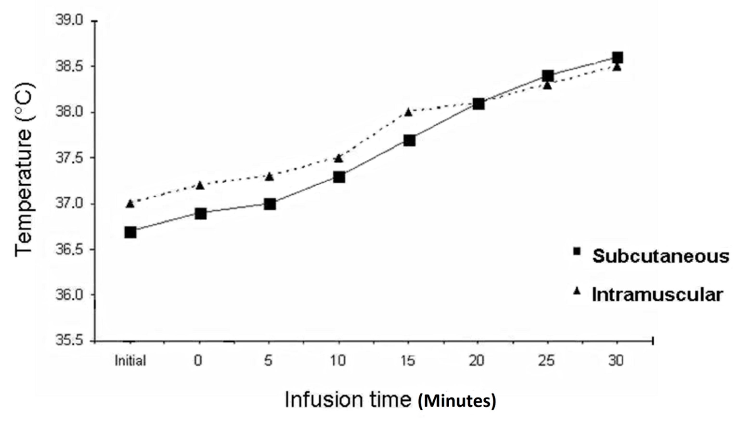 Biomedicines 09 00163 g004