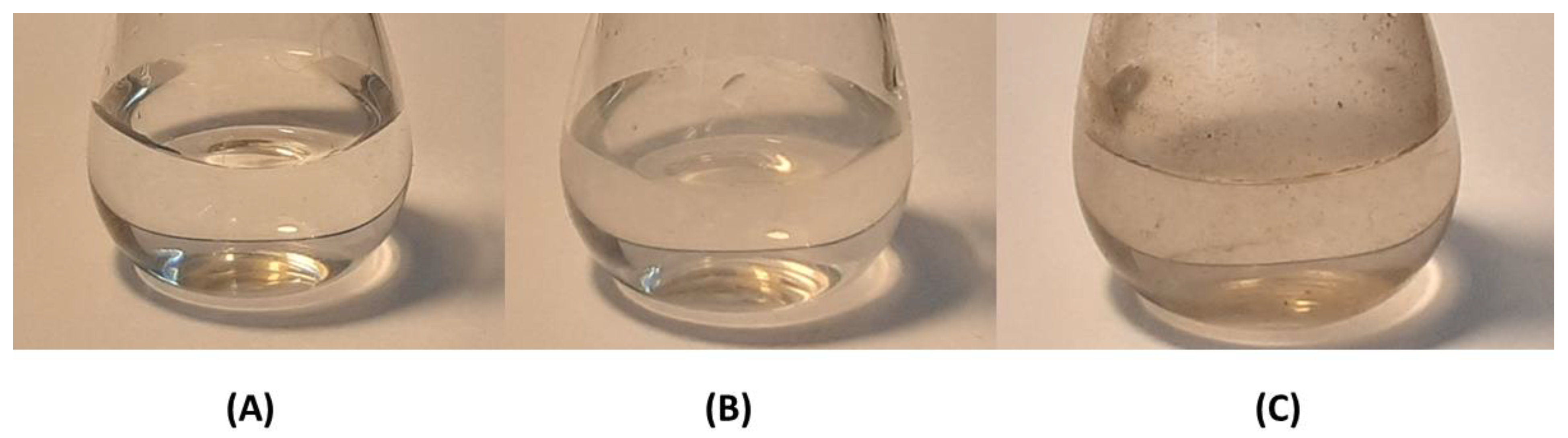 Biomedicines 09 00210 g003
