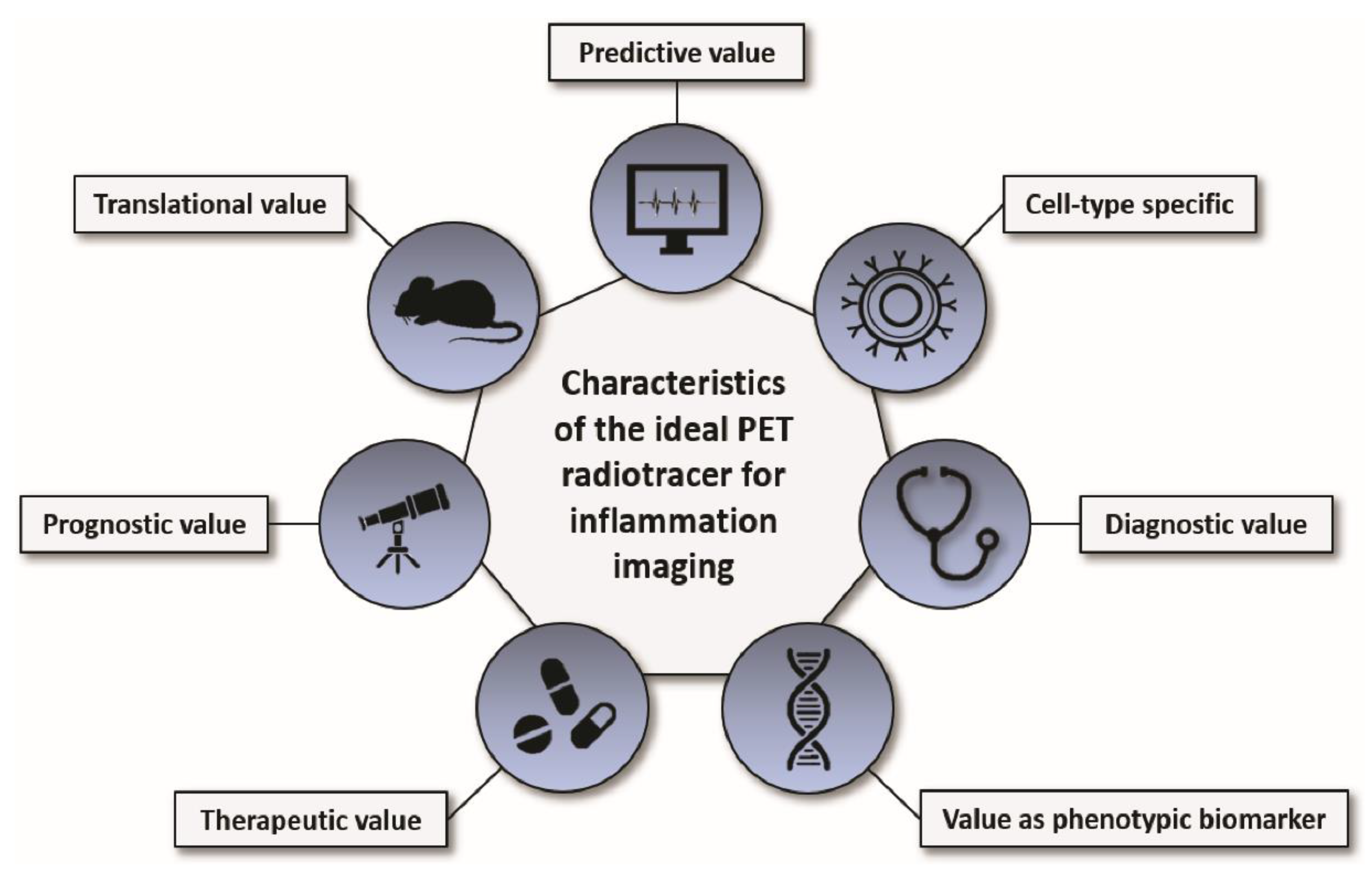 Biomedicines 09 00212 g004