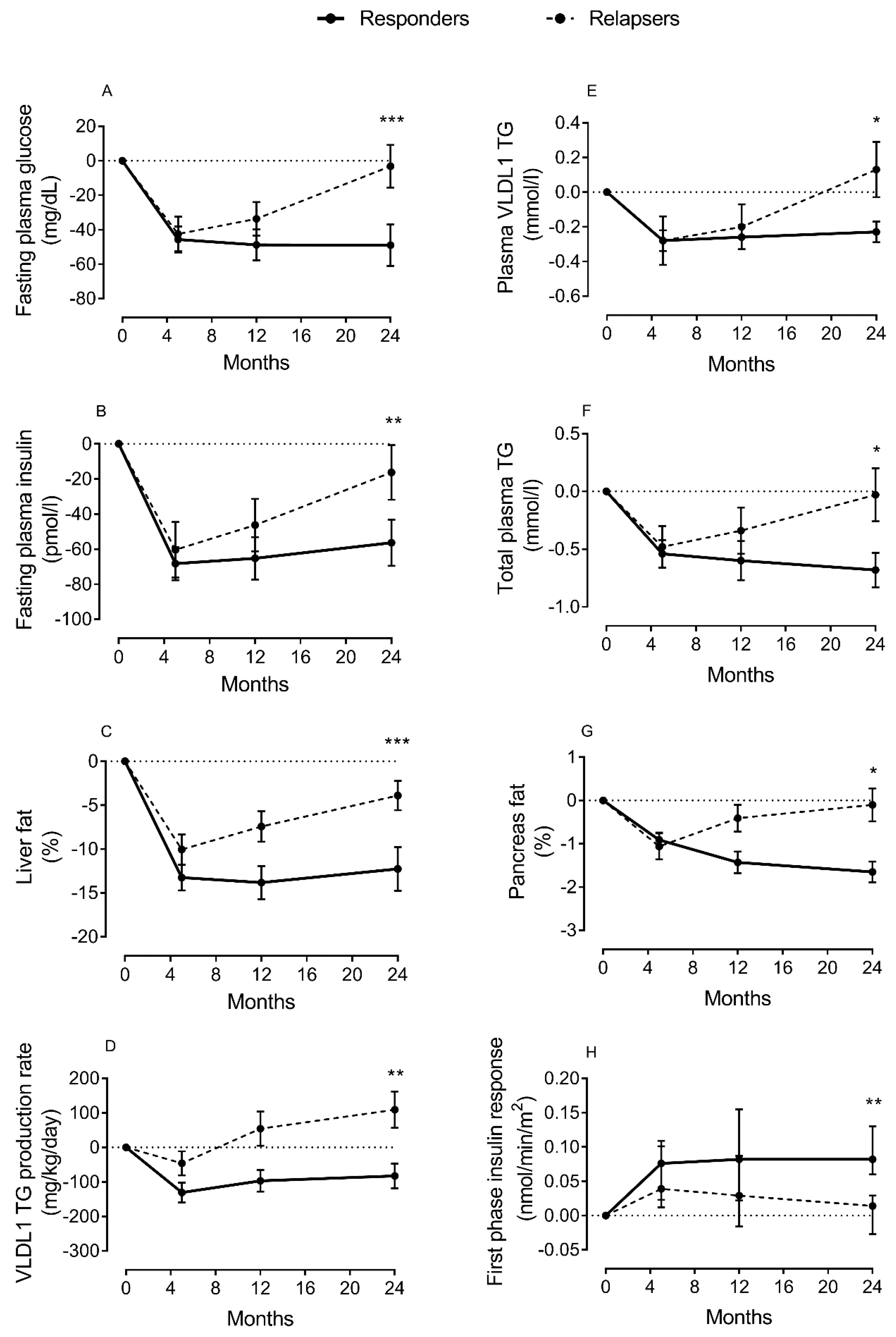 Biomedicines 09 00226 g002