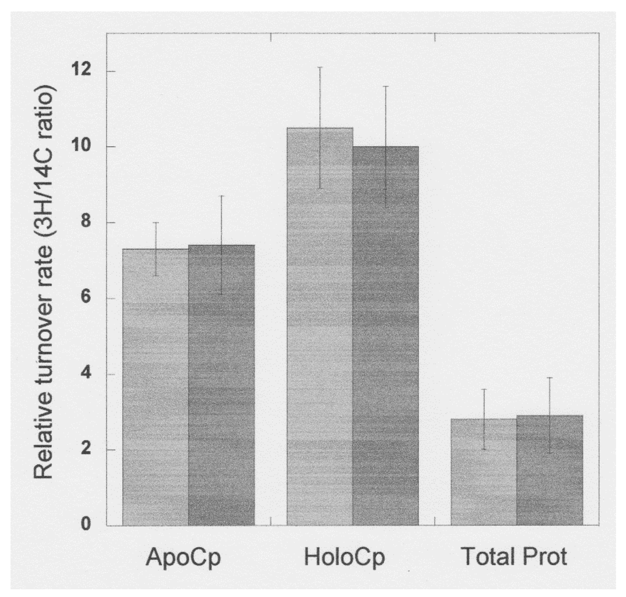Biomedicines 09 00233 g010