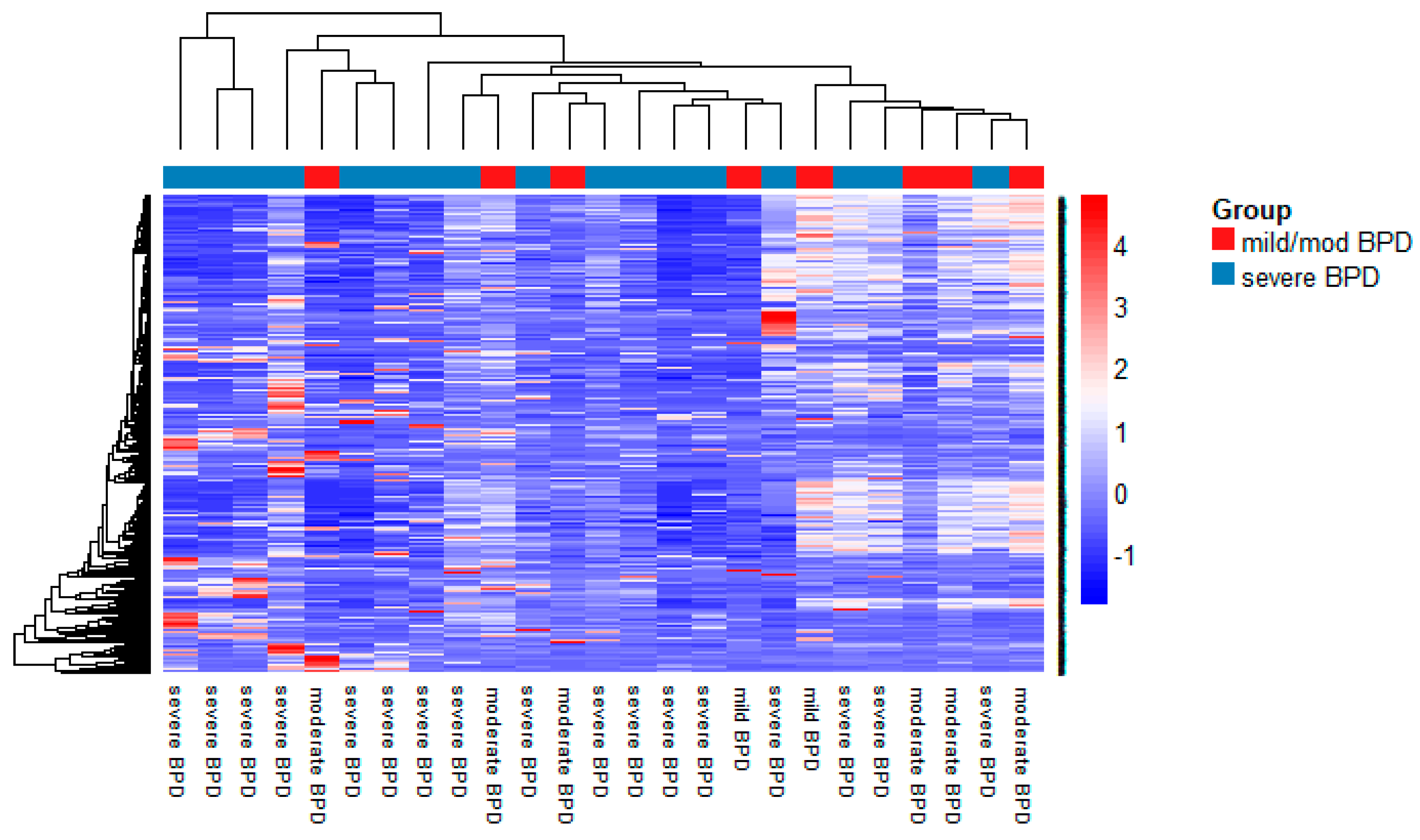 Biomedicines 09 00257 g002 Biomedicines 09 00257 g002