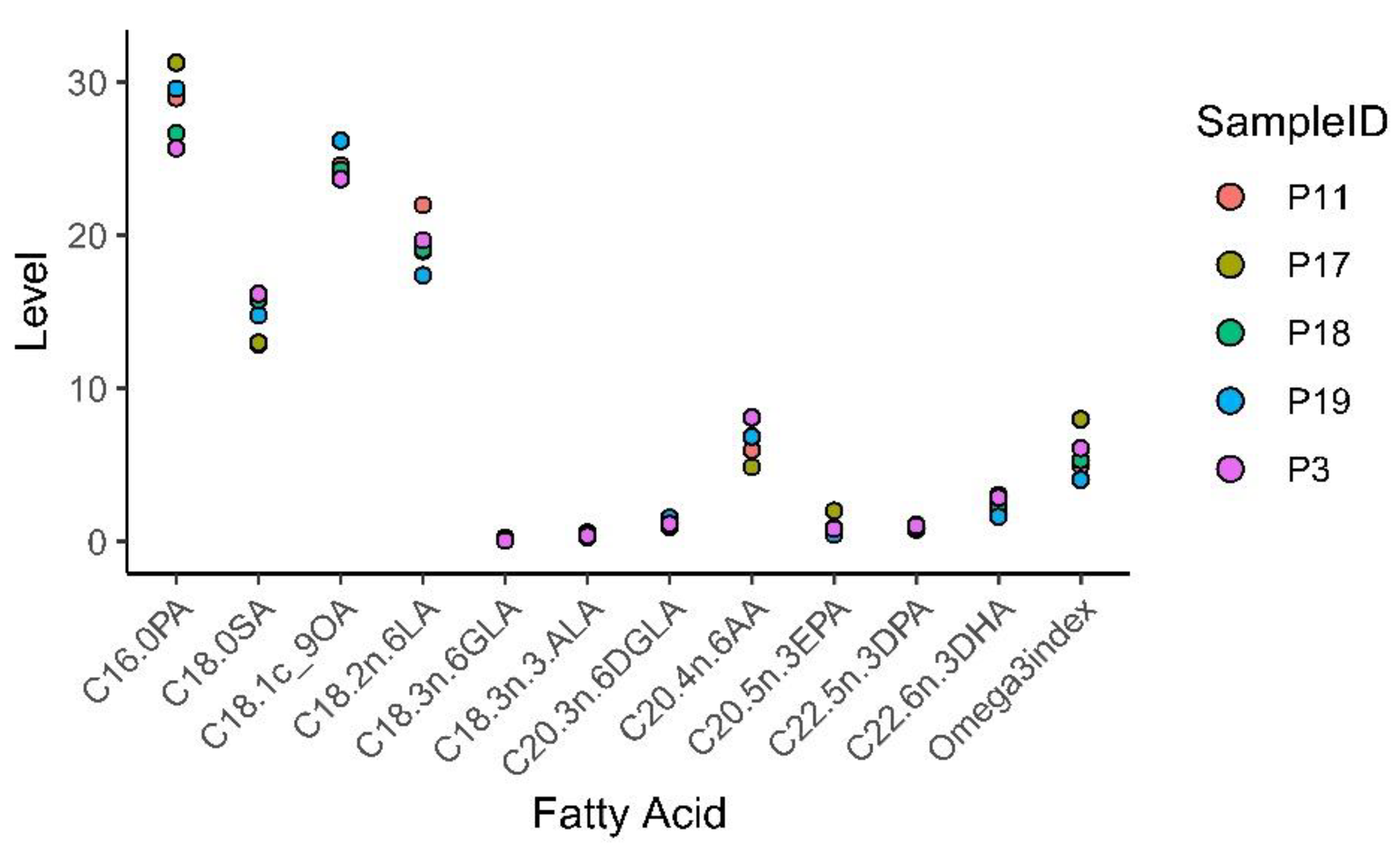 Biomedicines 09 00282 g015 Biomedicines 09 00282 g015
