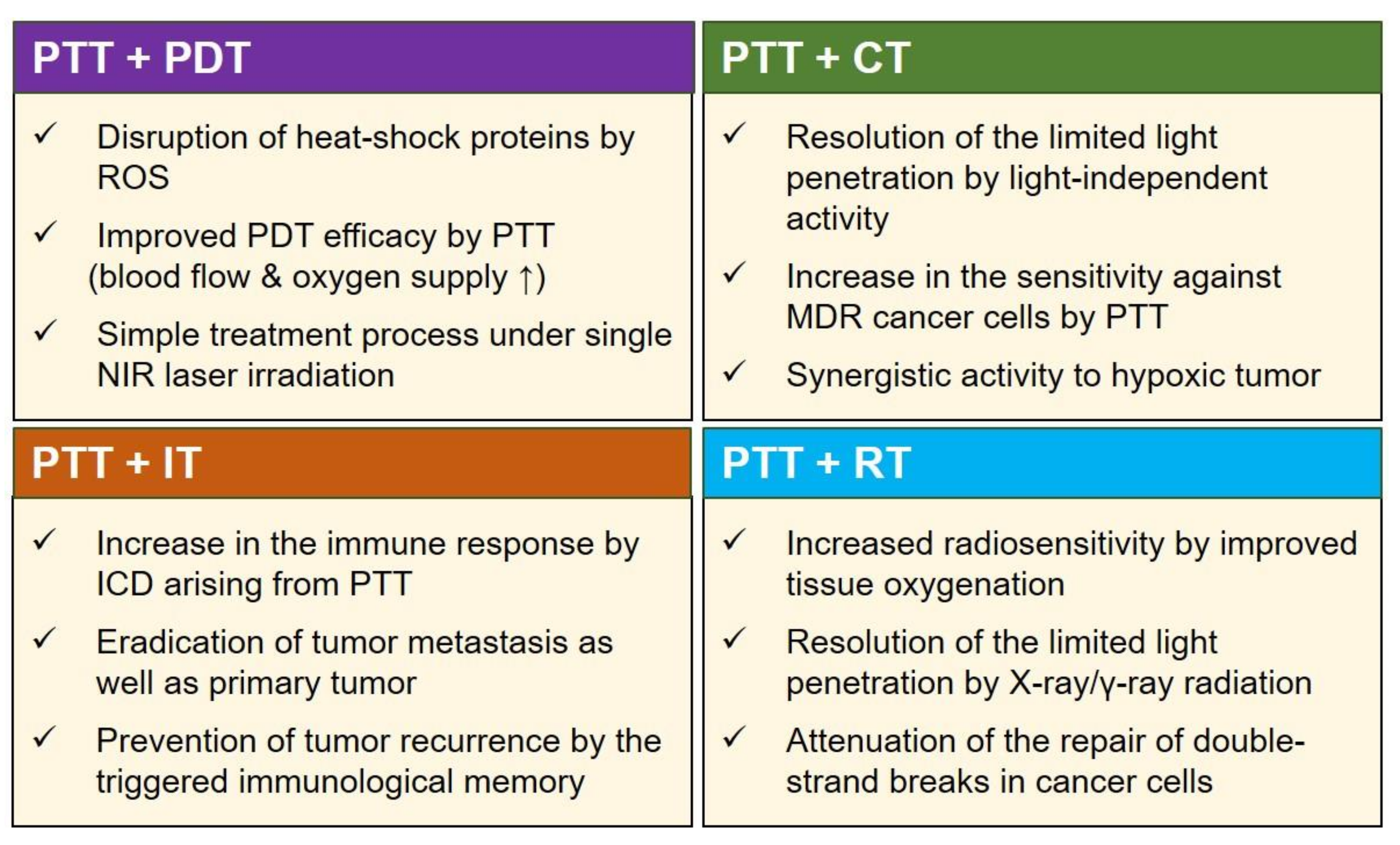 Biomedicines 09 00305 g004