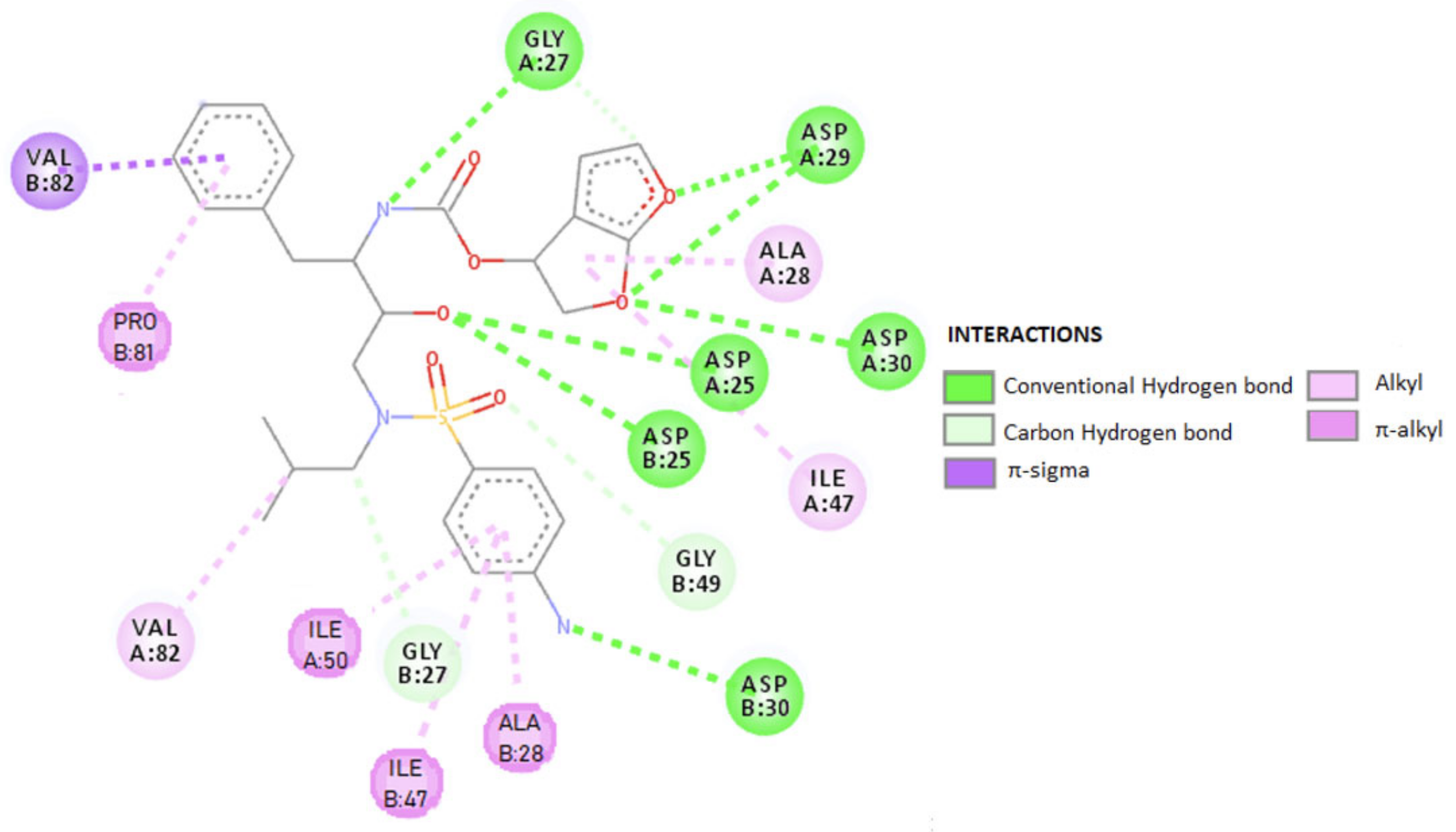 Biomedicines 09 00313 g007