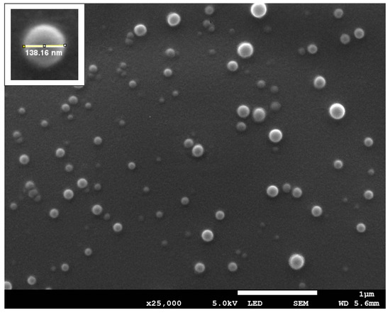 Biomedicines 09 00322 g0a1