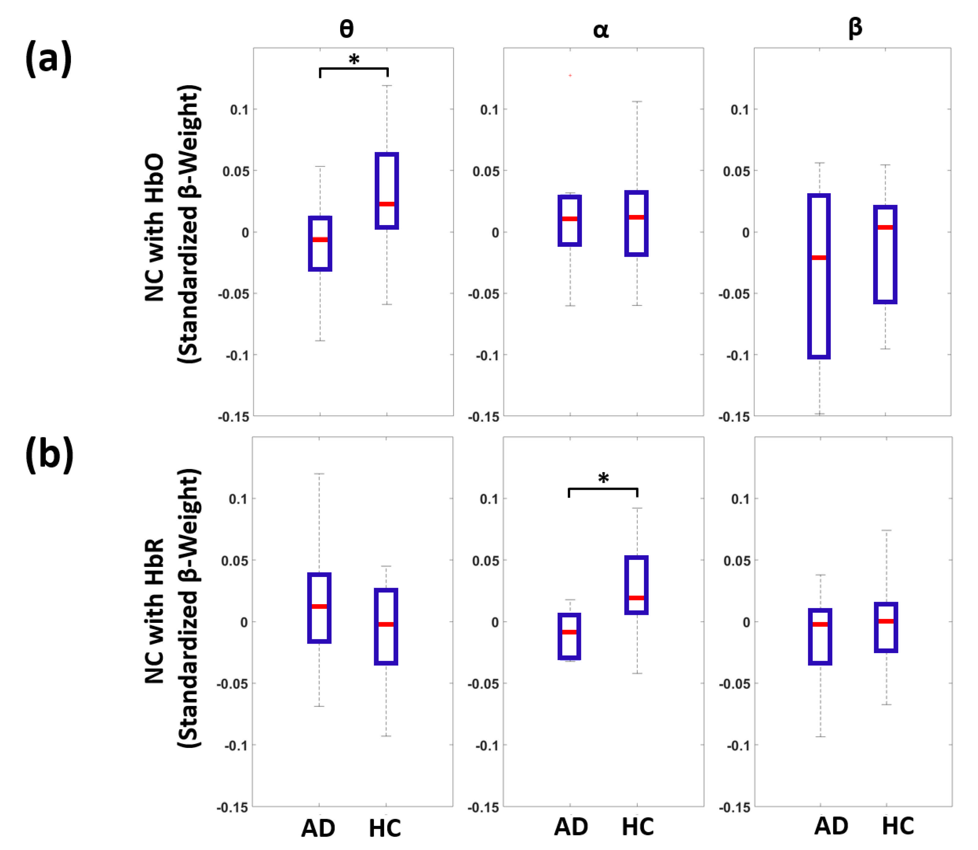 Biomedicines 09 00337 g005